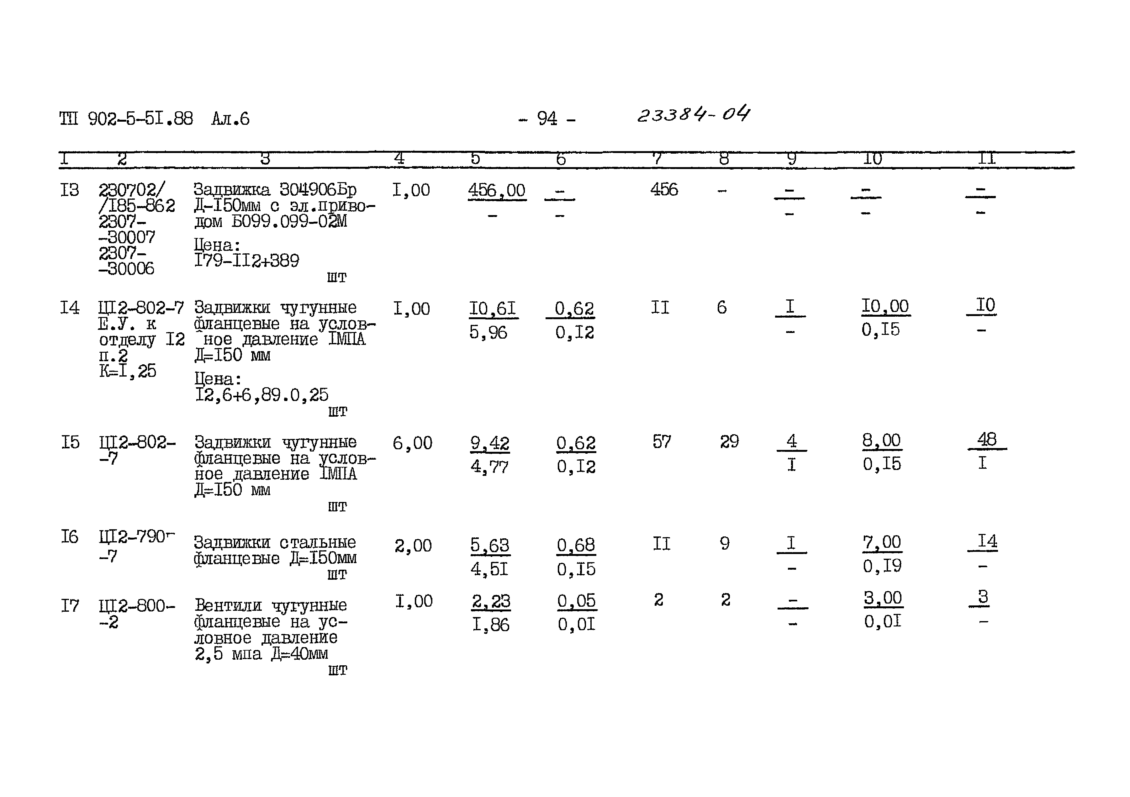 Типовой проект 902-5-51.88