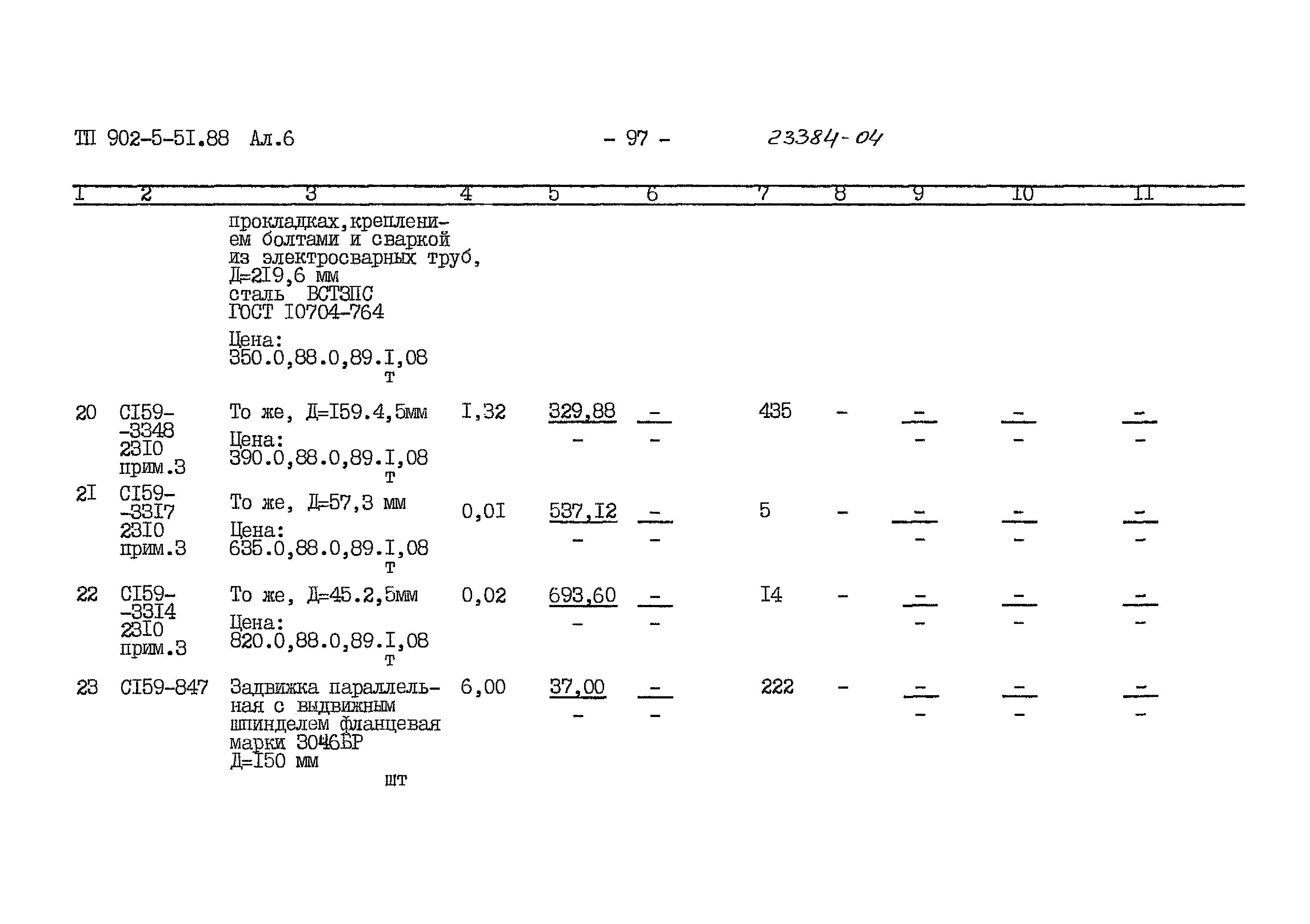 Типовой проект 902-5-51.88