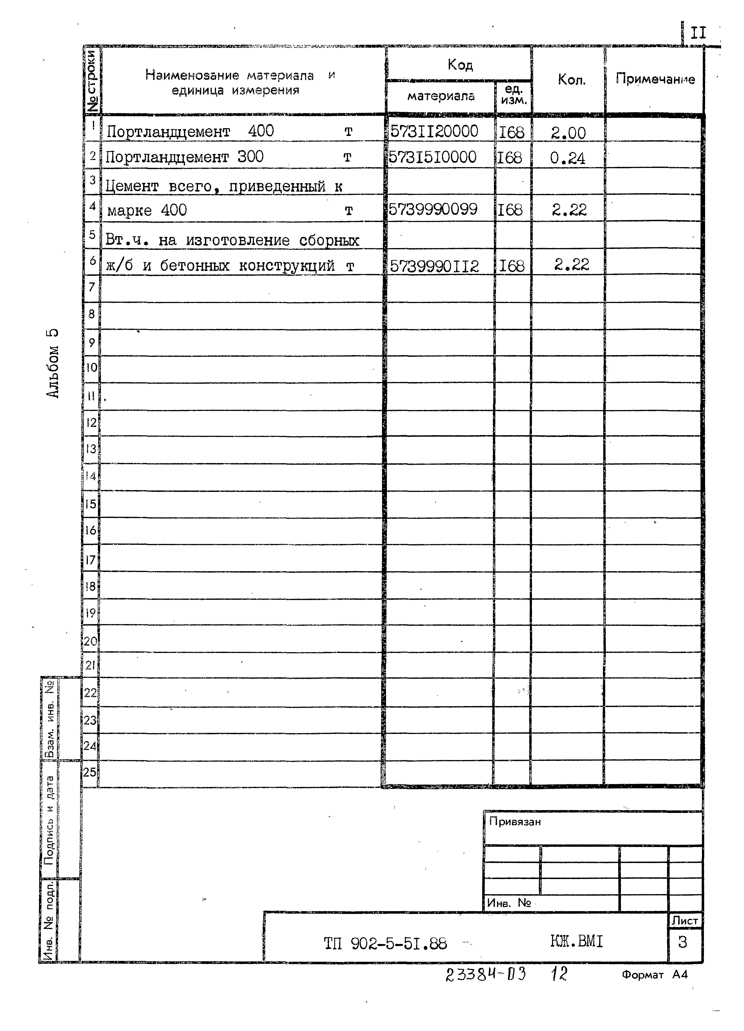 Типовой проект 902-5-51.88