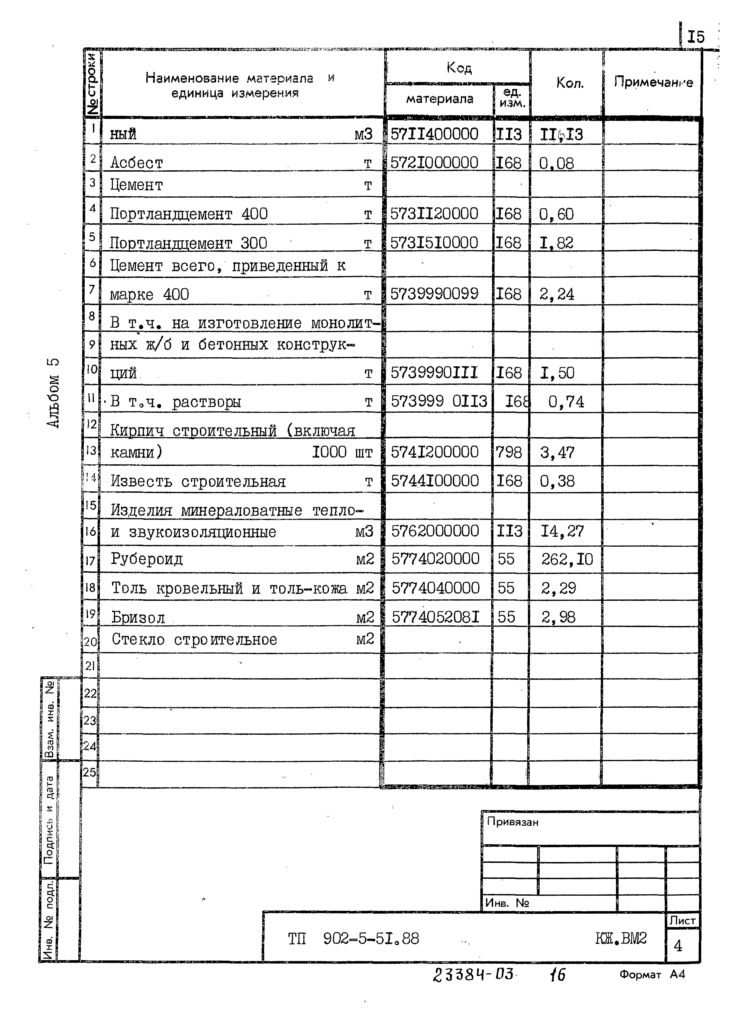 Типовой проект 902-5-51.88