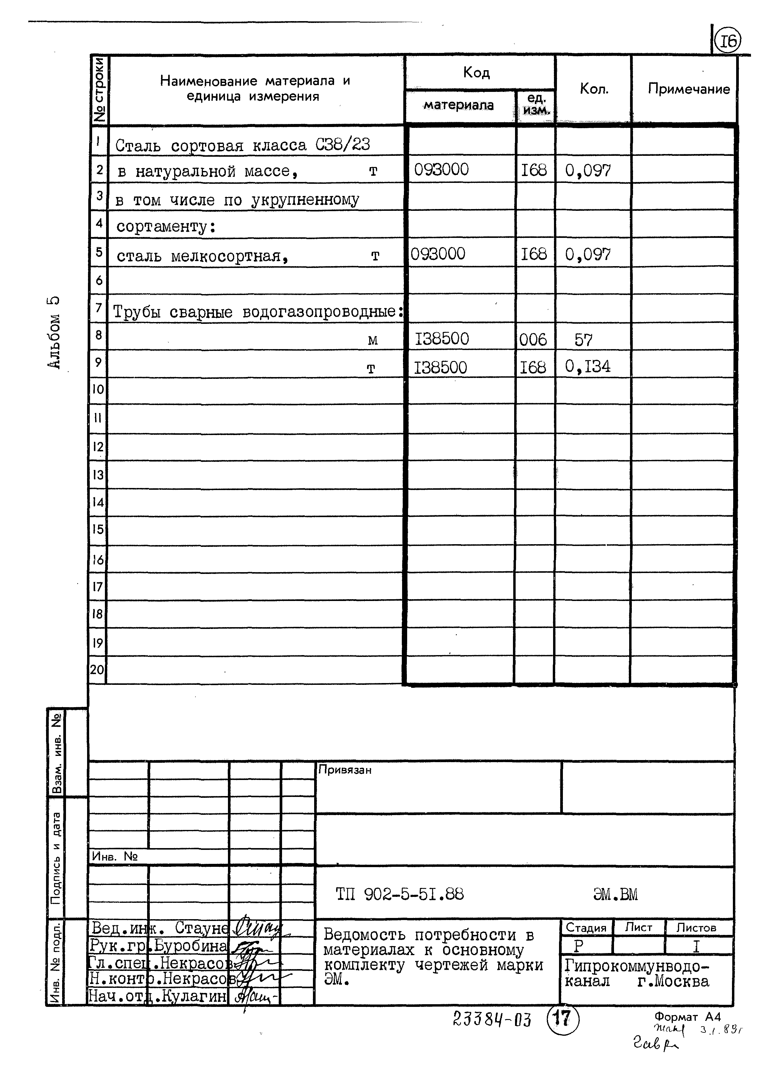 Типовой проект 902-5-51.88