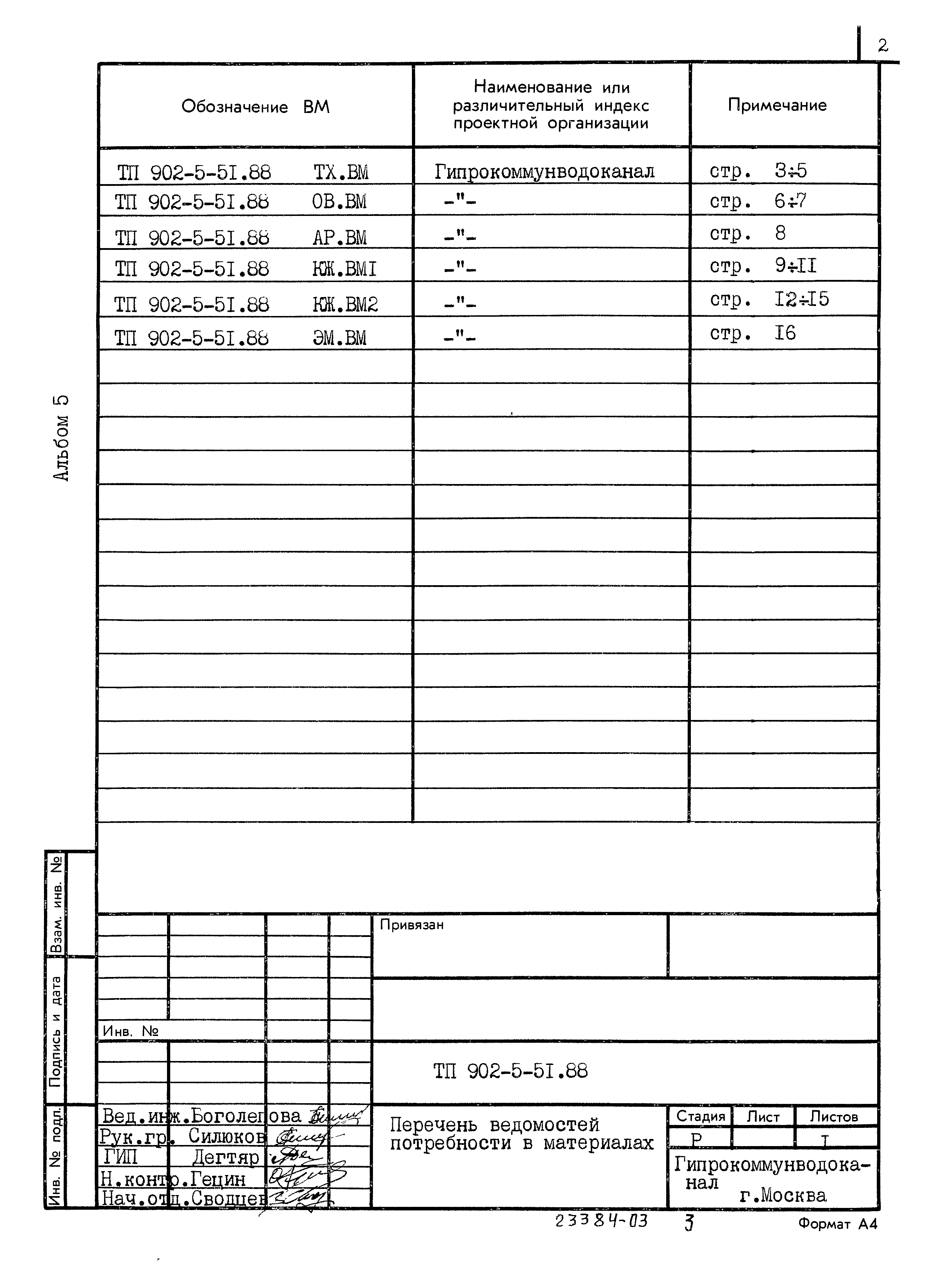 Типовой проект 902-5-51.88