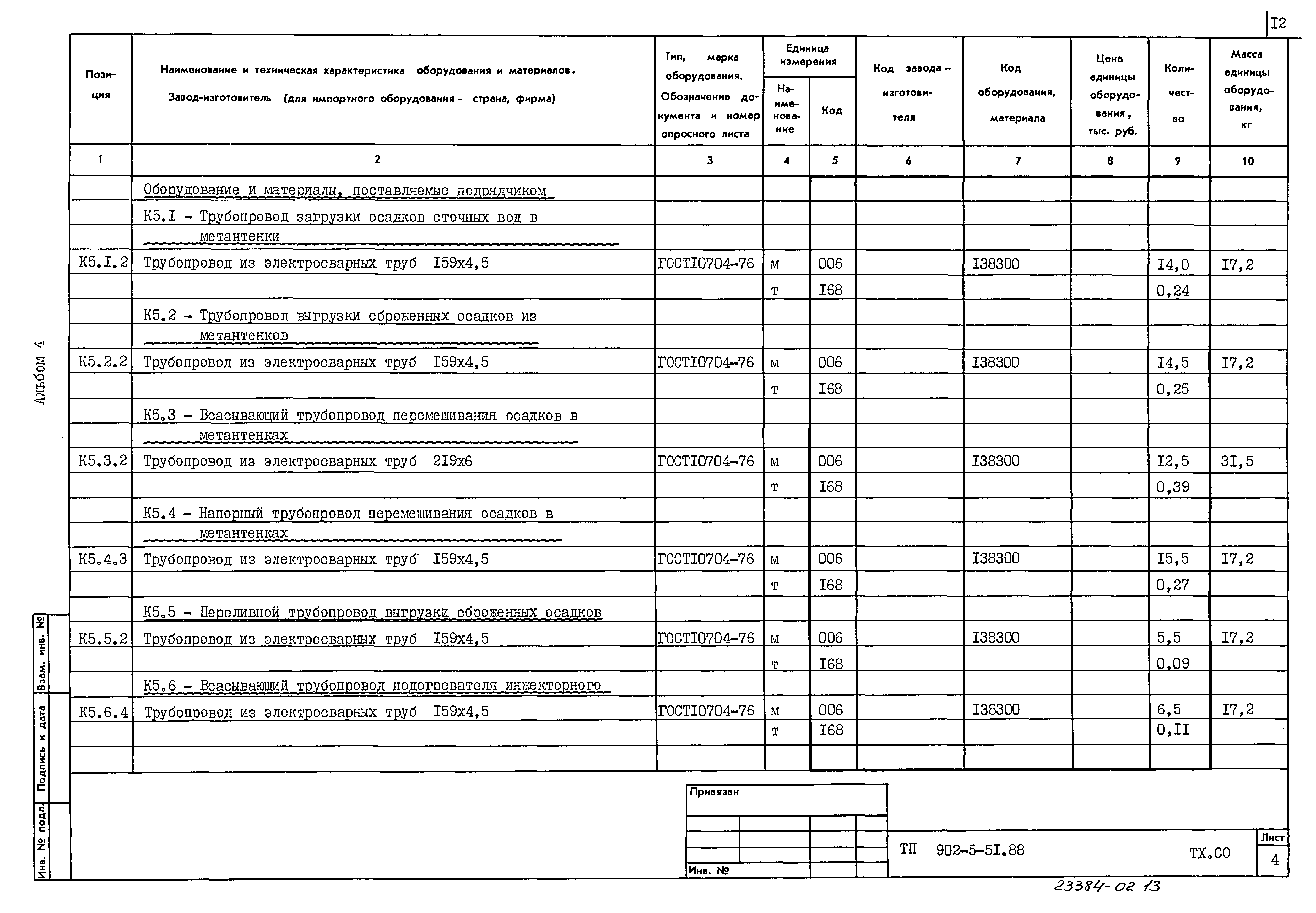 Типовой проект 902-5-51.88