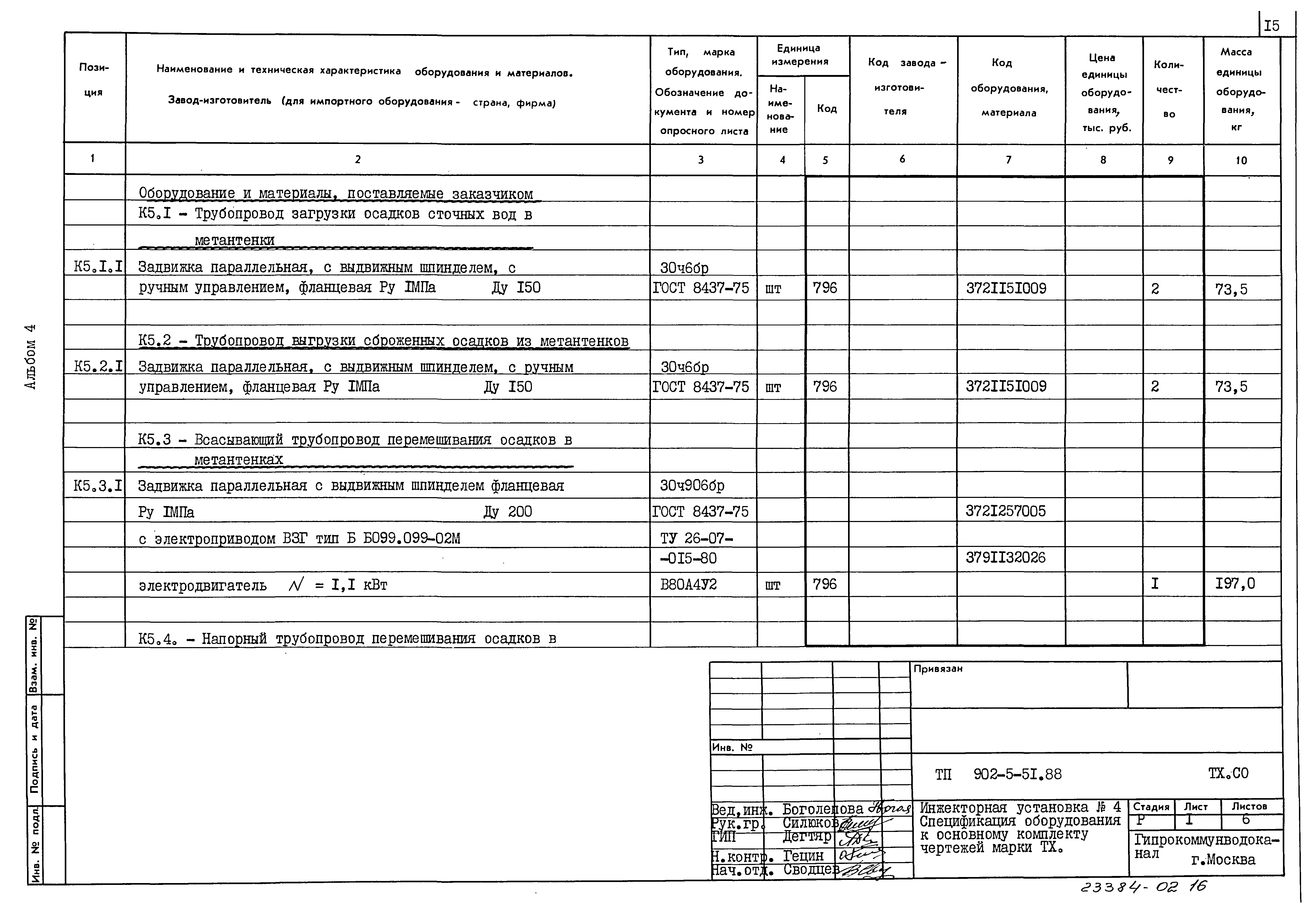 Типовой проект 902-5-51.88