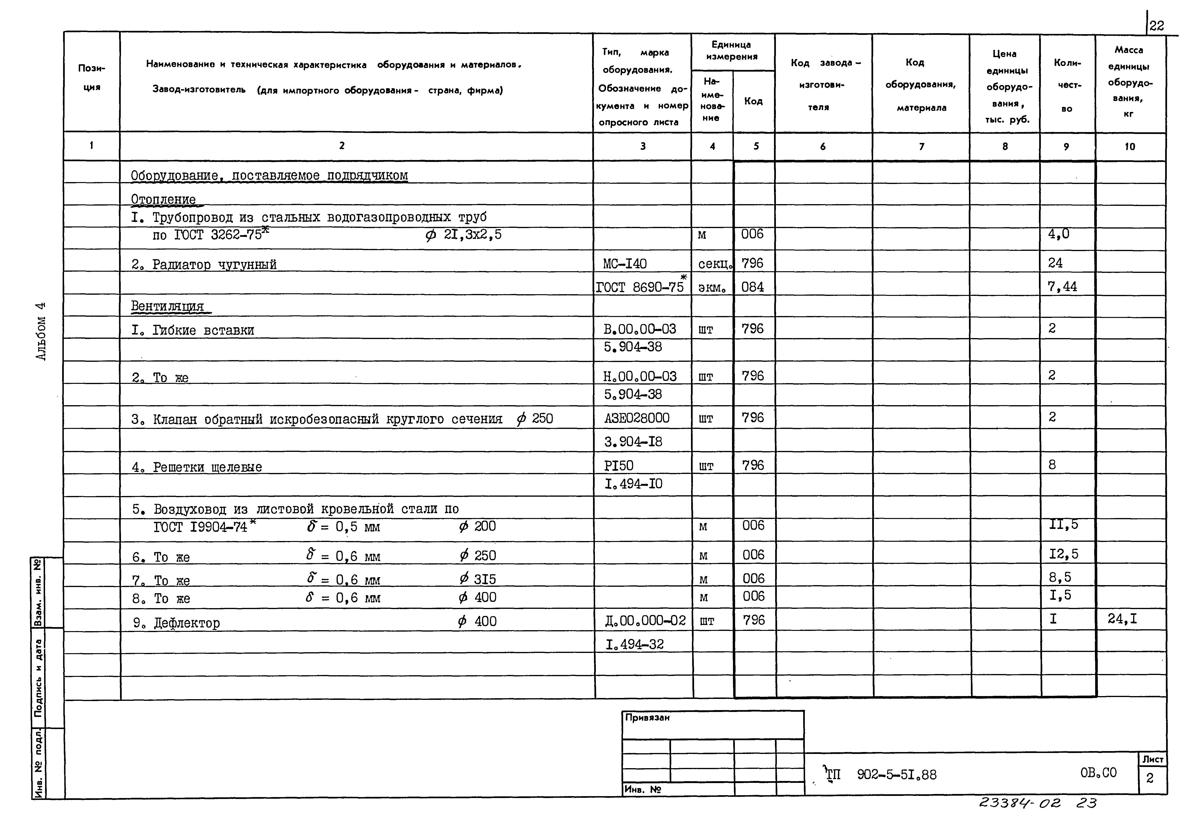 Типовой проект 902-5-51.88