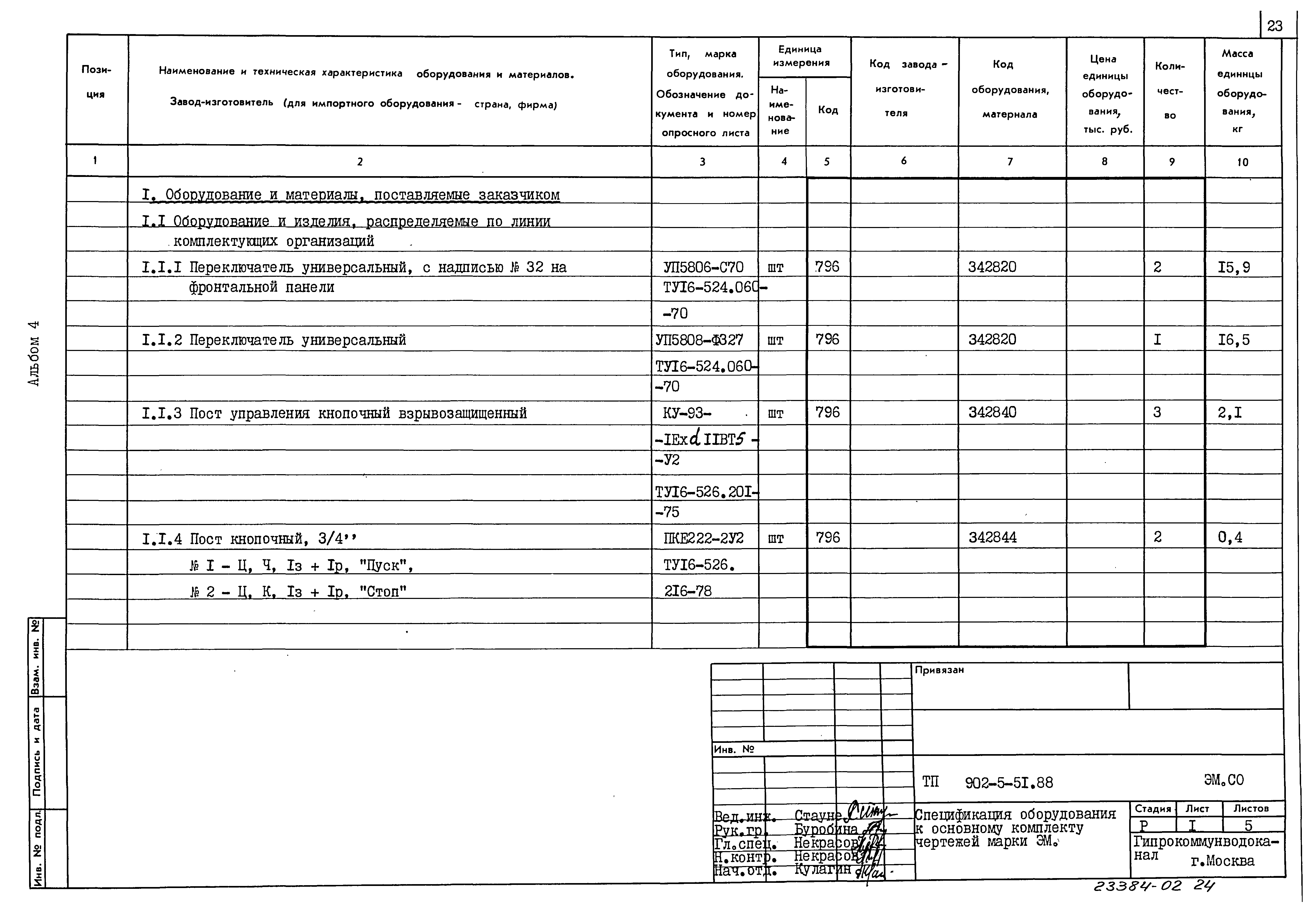 Типовой проект 902-5-51.88
