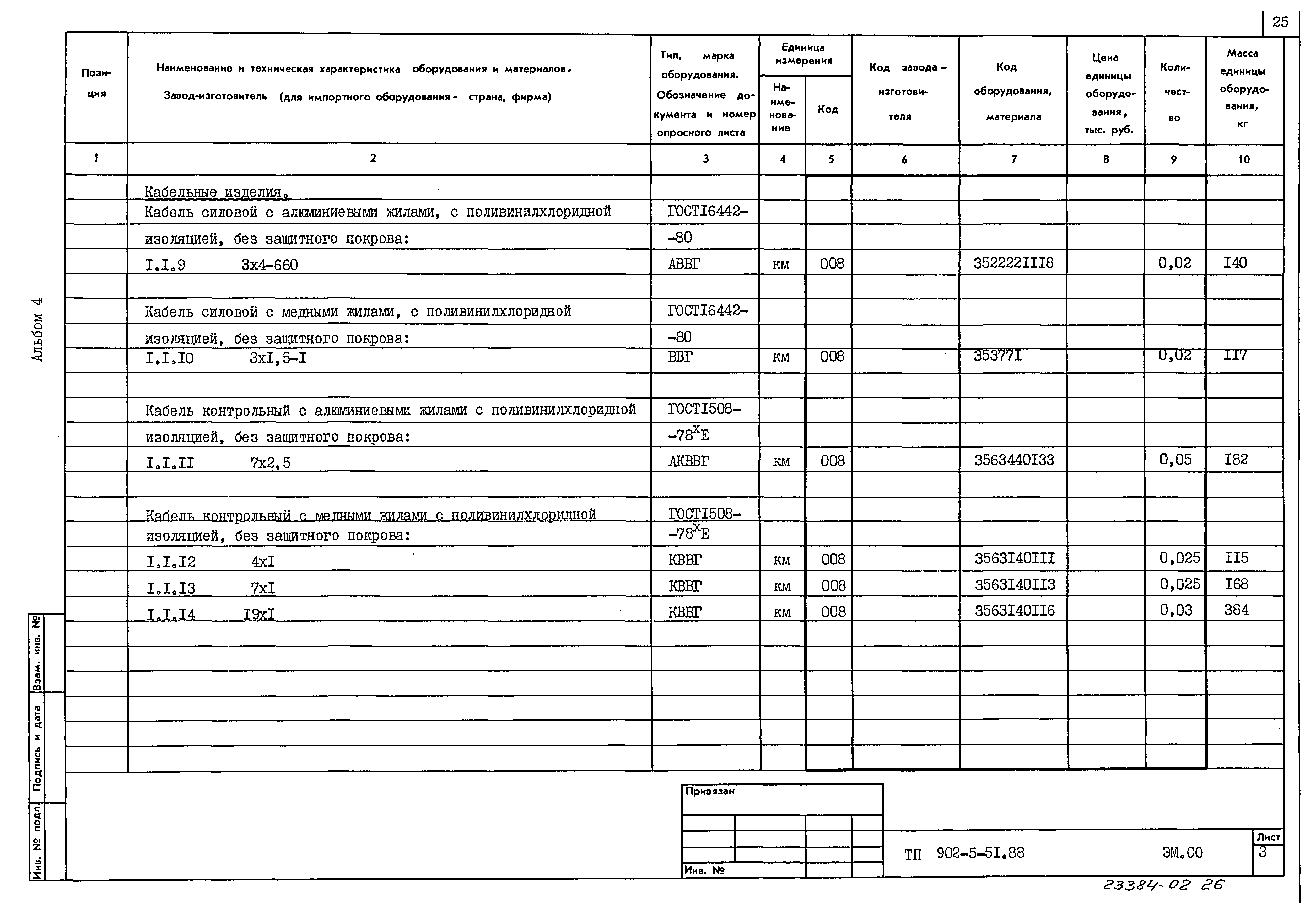 Типовой проект 902-5-51.88