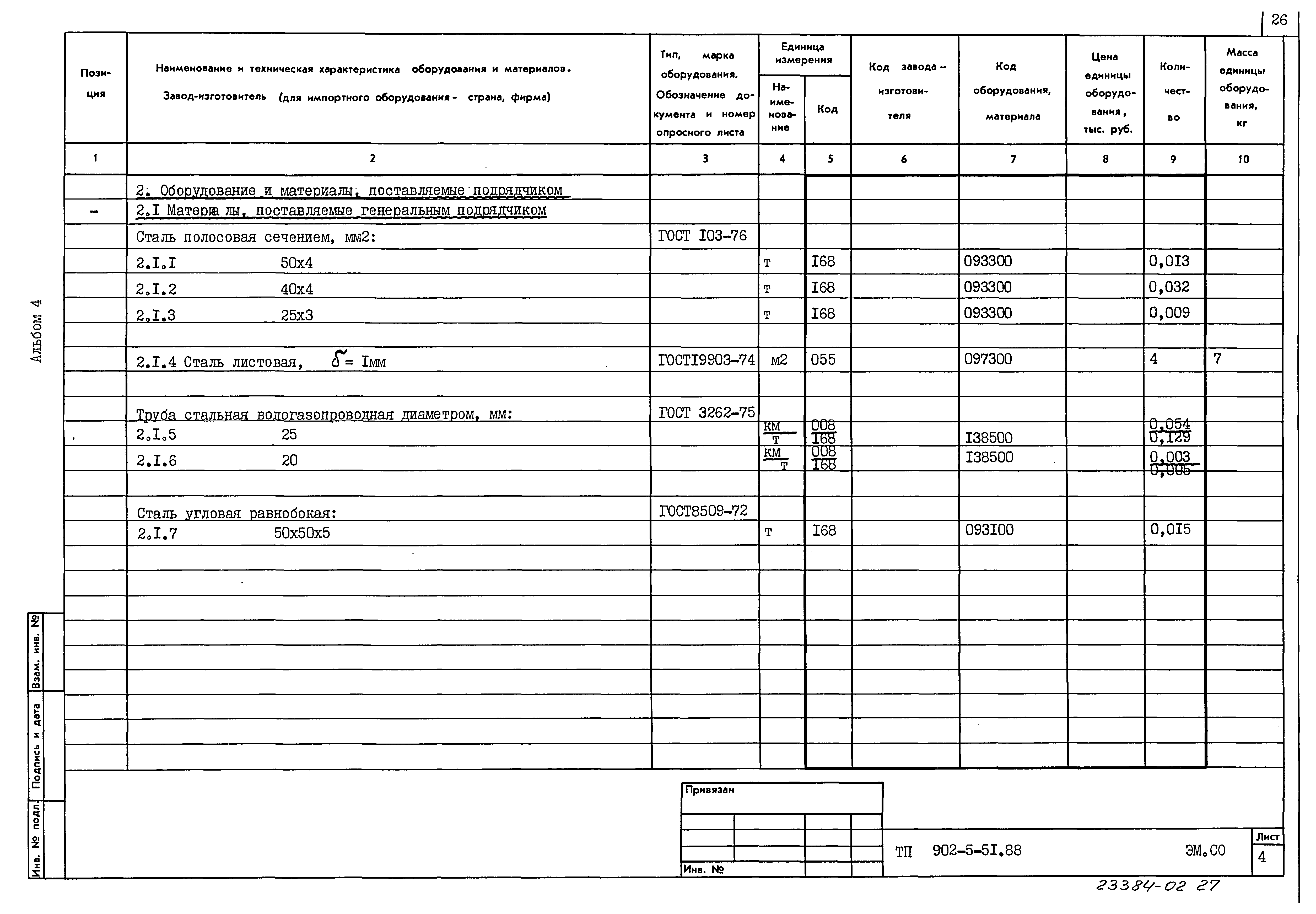 Типовой проект 902-5-51.88
