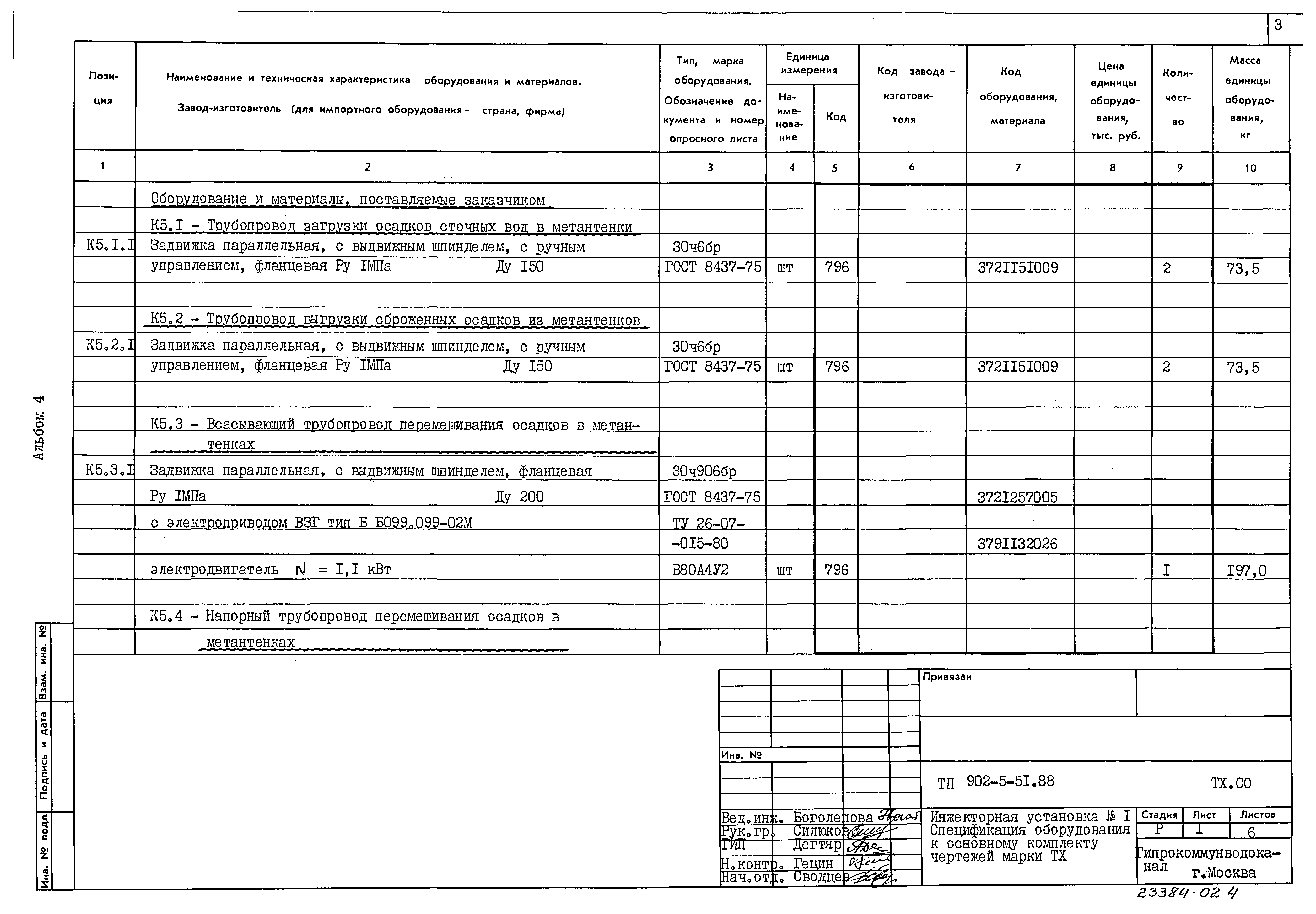 Типовой проект 902-5-51.88