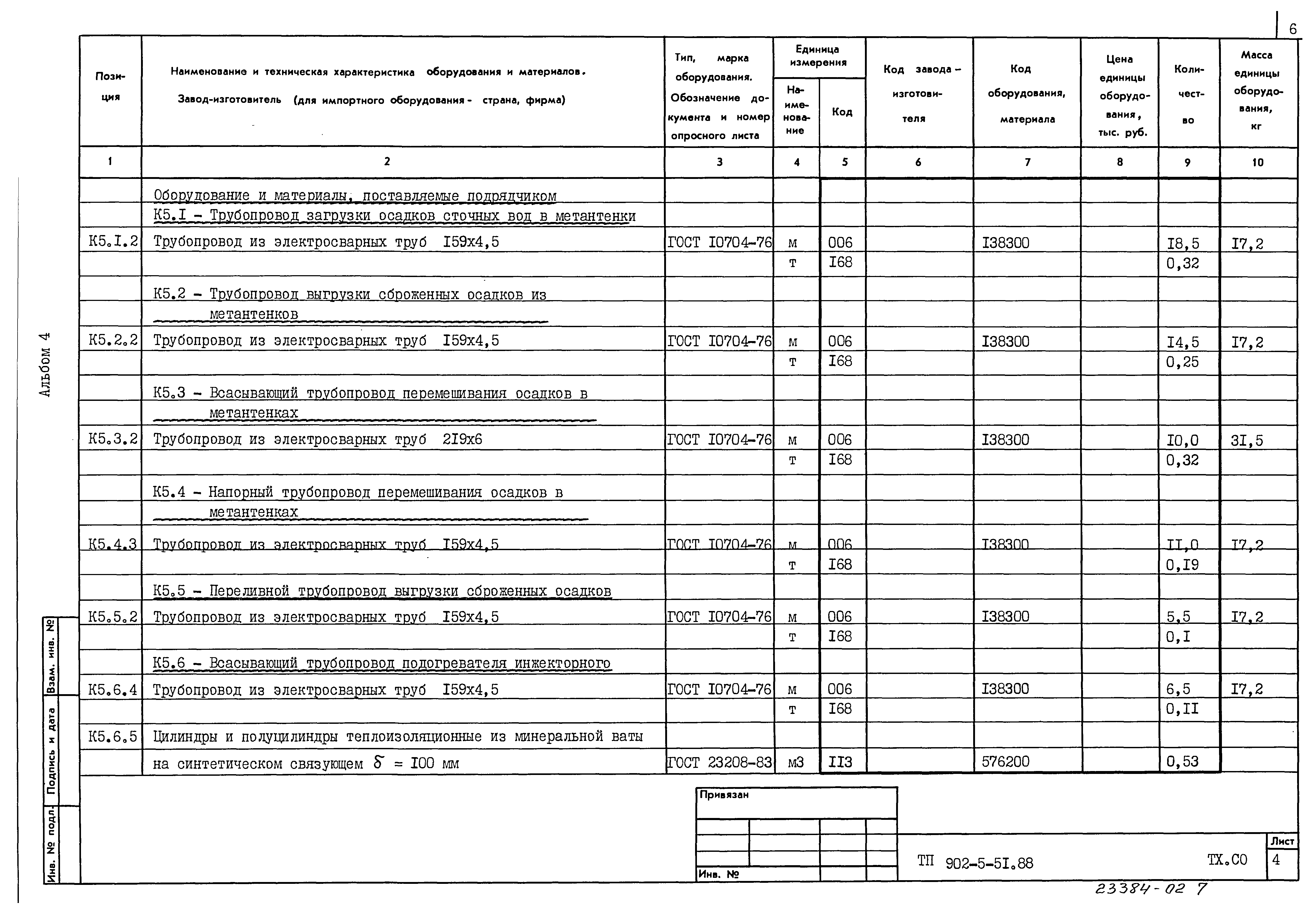 Типовой проект 902-5-51.88