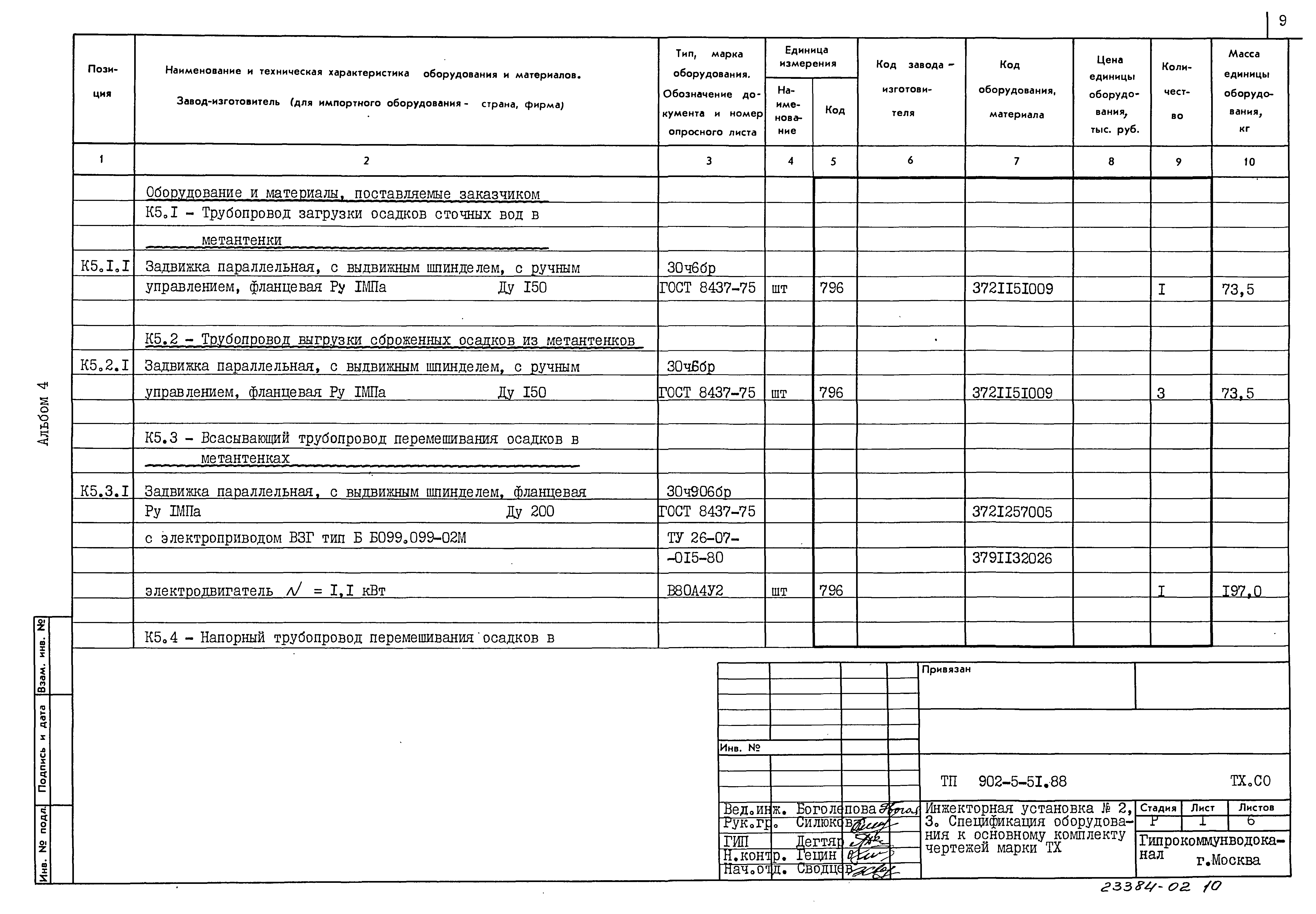 Типовой проект 902-5-51.88