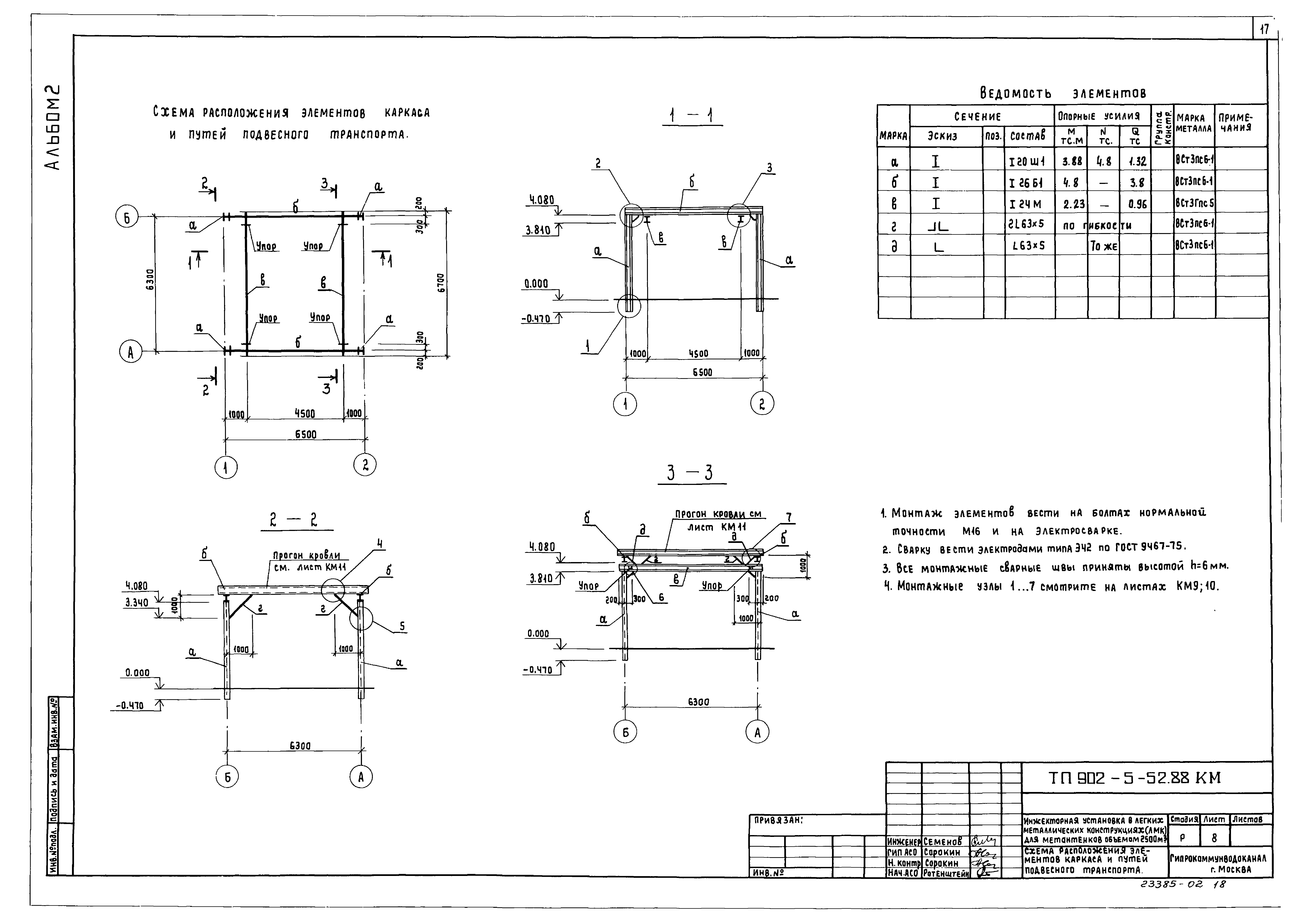 Типовой проект 902-5-51.88