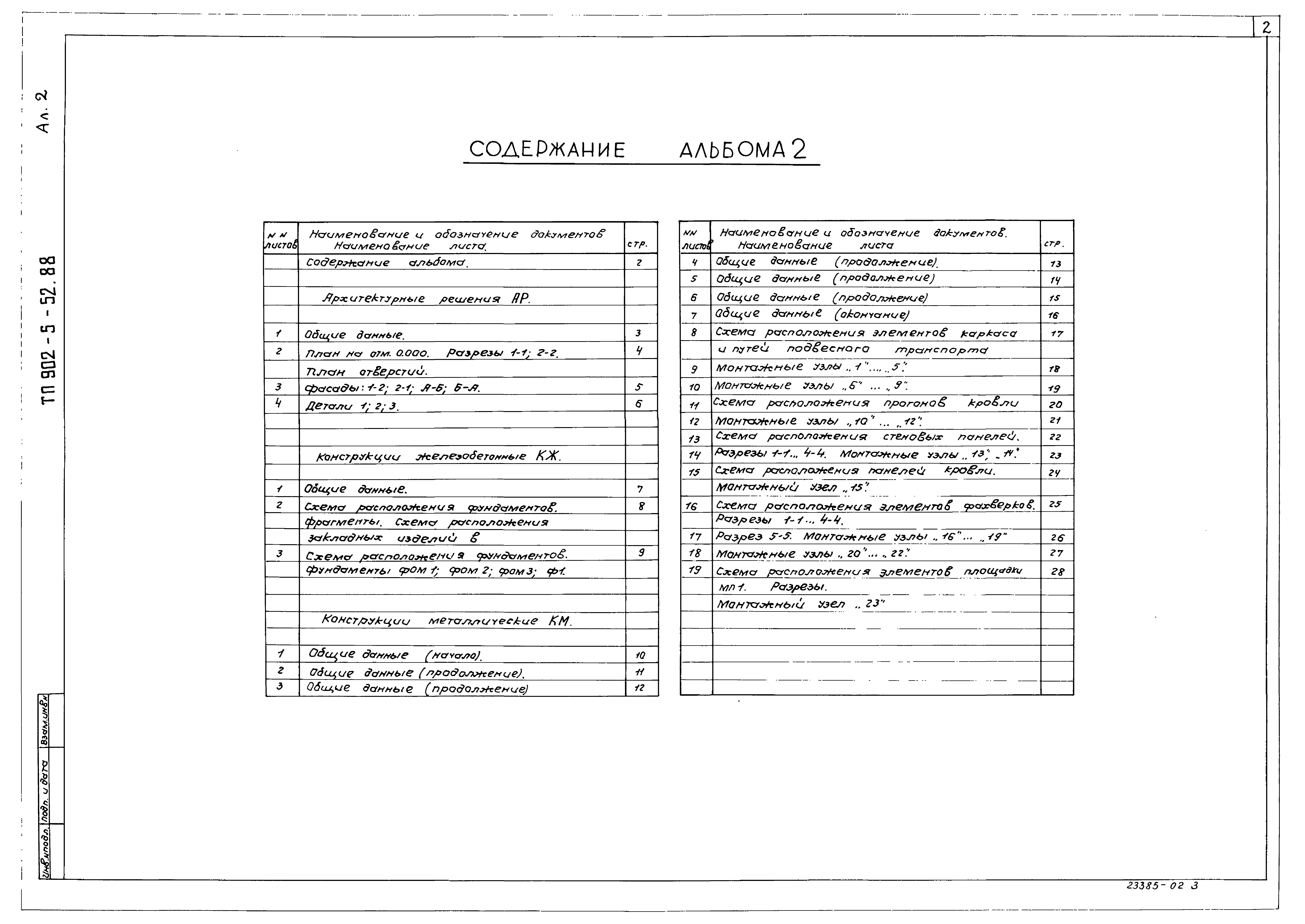 Типовой проект 902-5-51.88