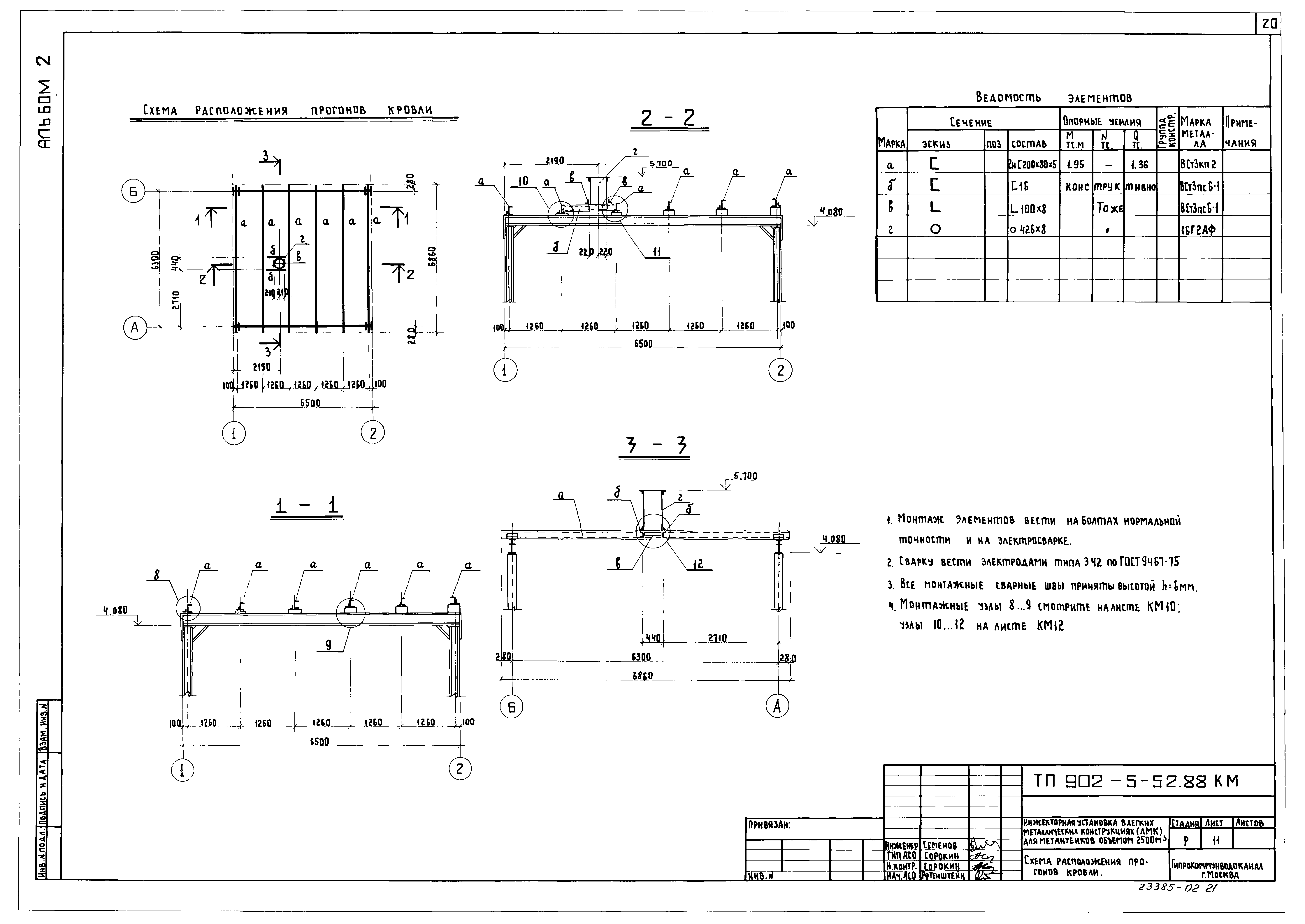 Типовой проект 902-5-51.88
