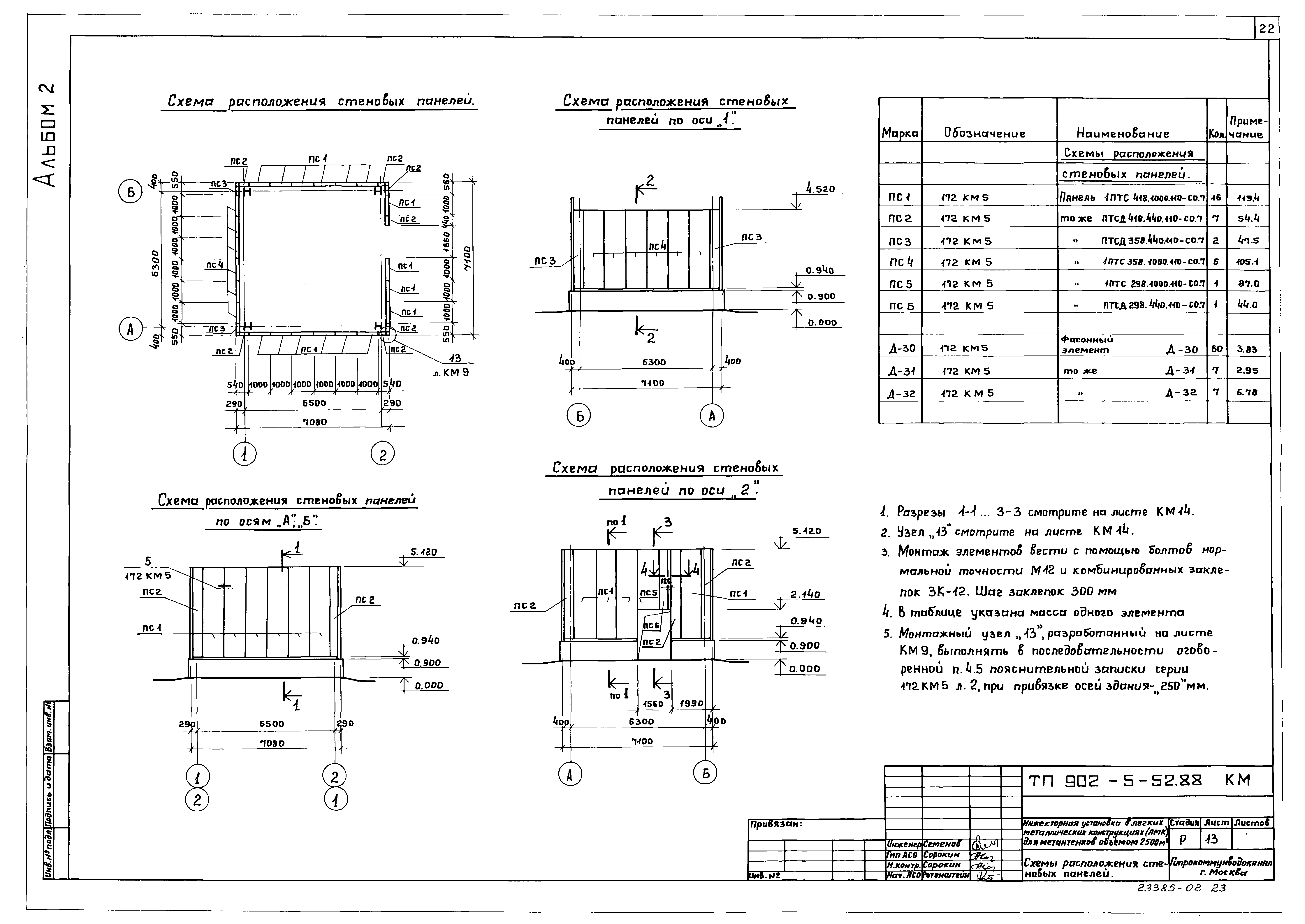 Типовой проект 902-5-51.88