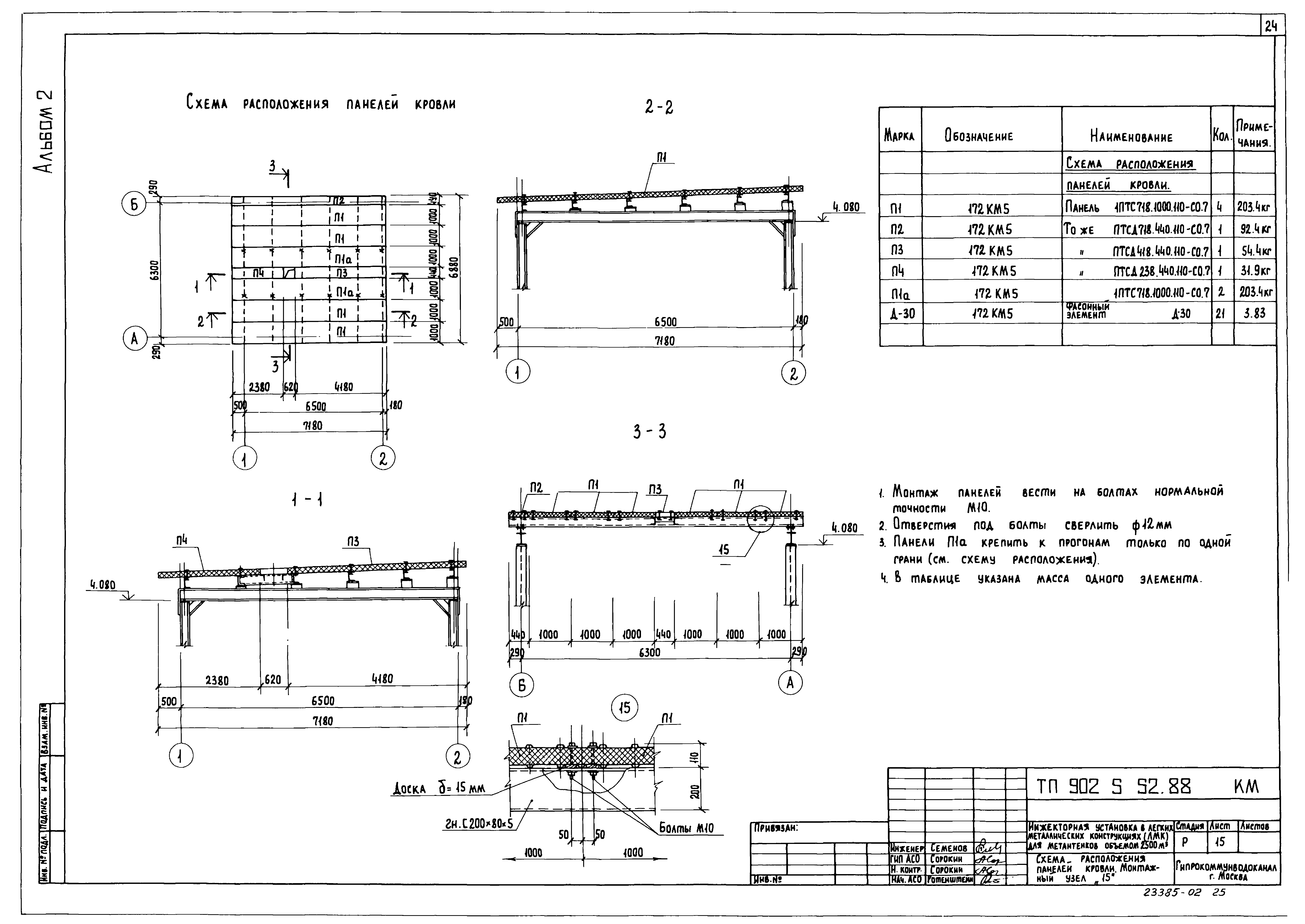 Типовой проект 902-5-51.88