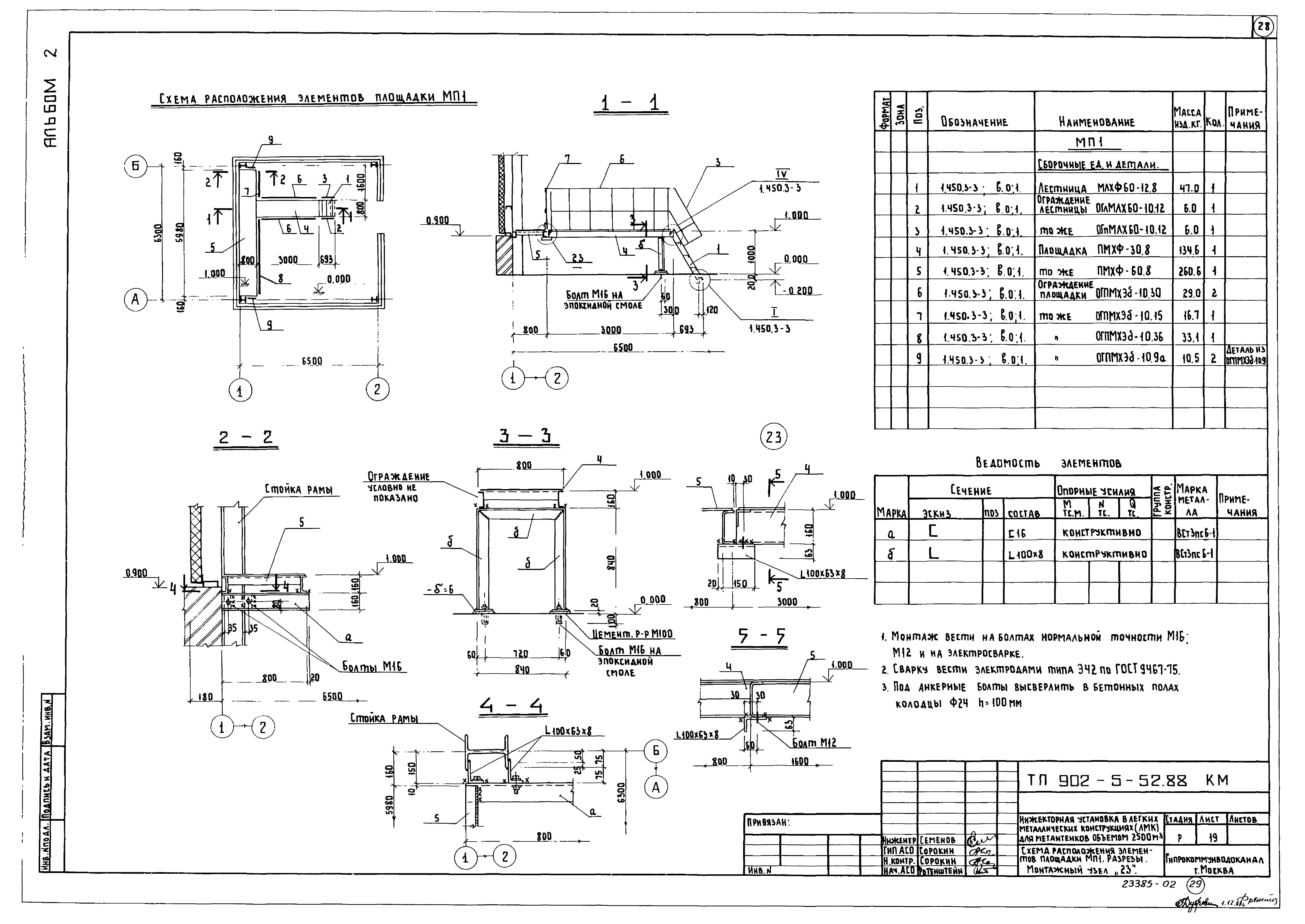Типовой проект 902-5-51.88