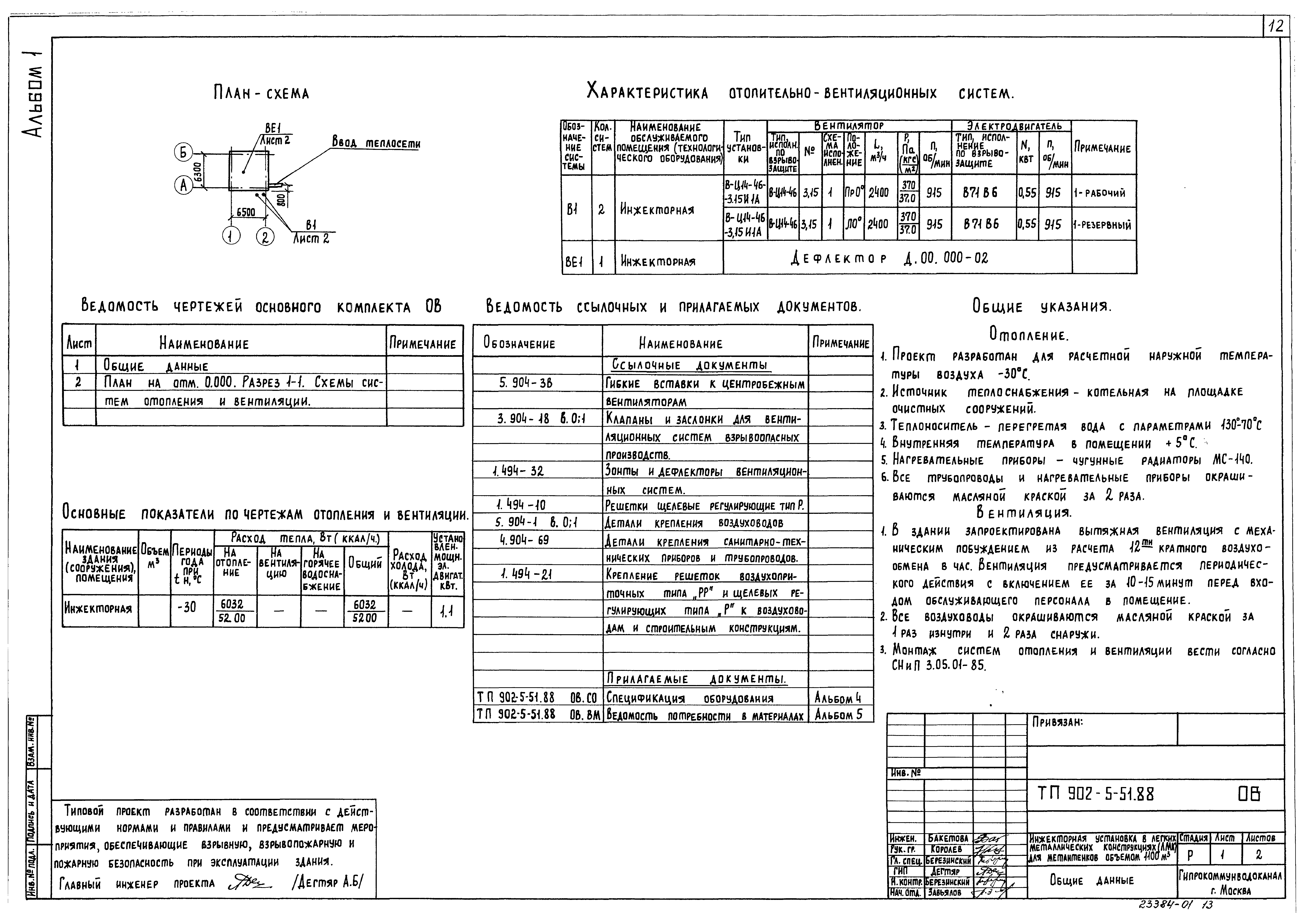 Типовой проект 902-5-51.88