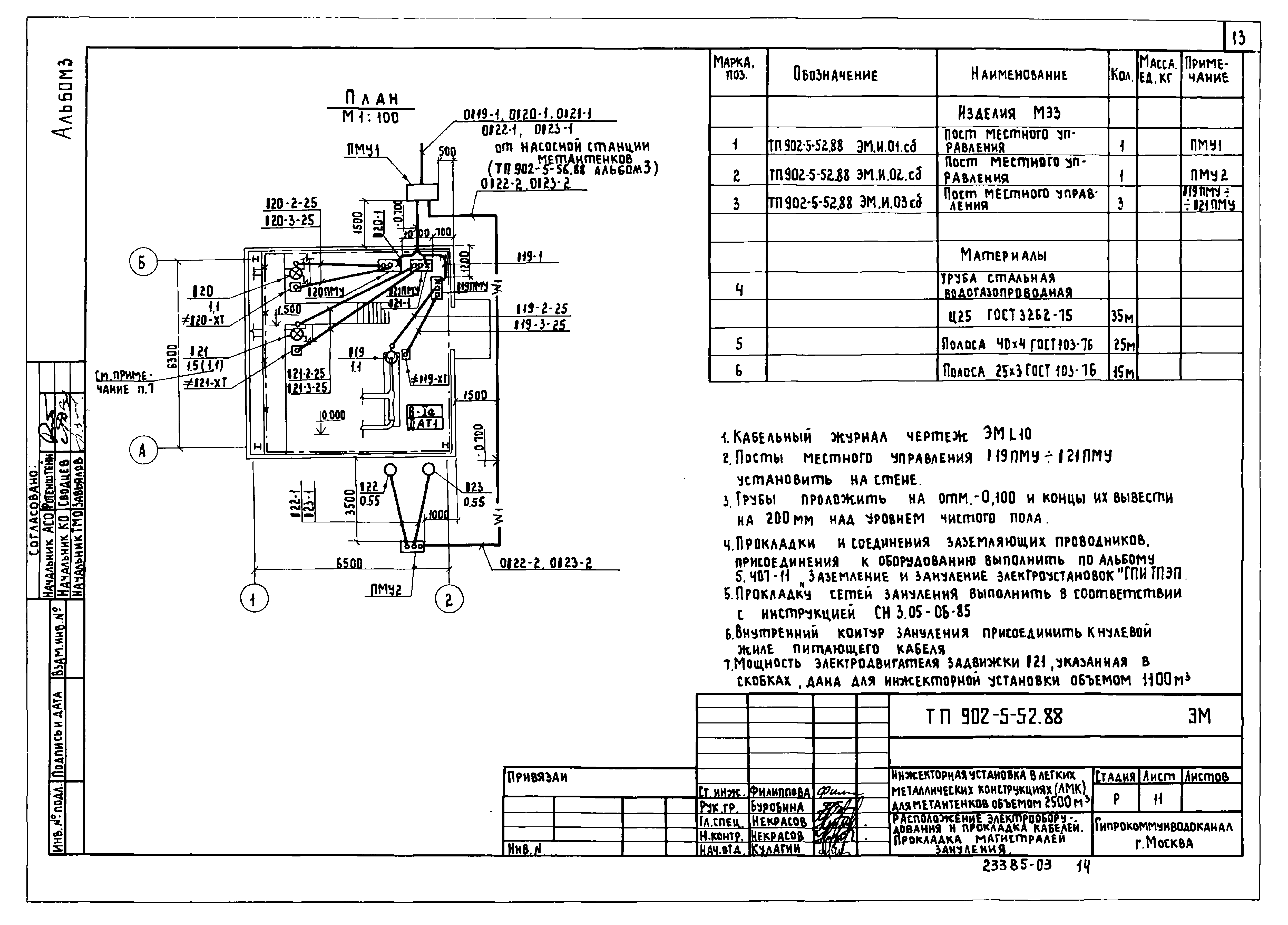 Типовой проект 902-5-52.88