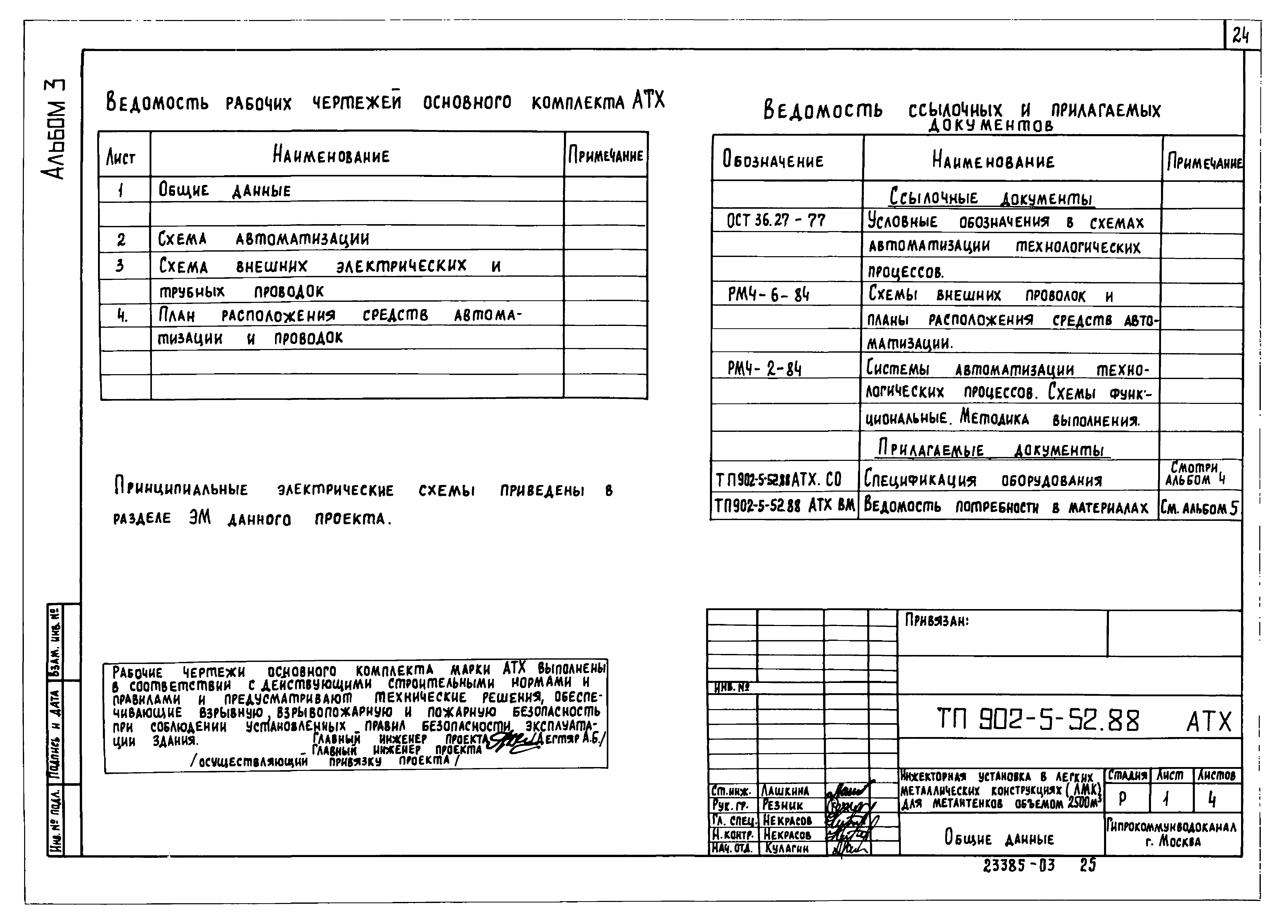 Типовой проект 902-5-52.88