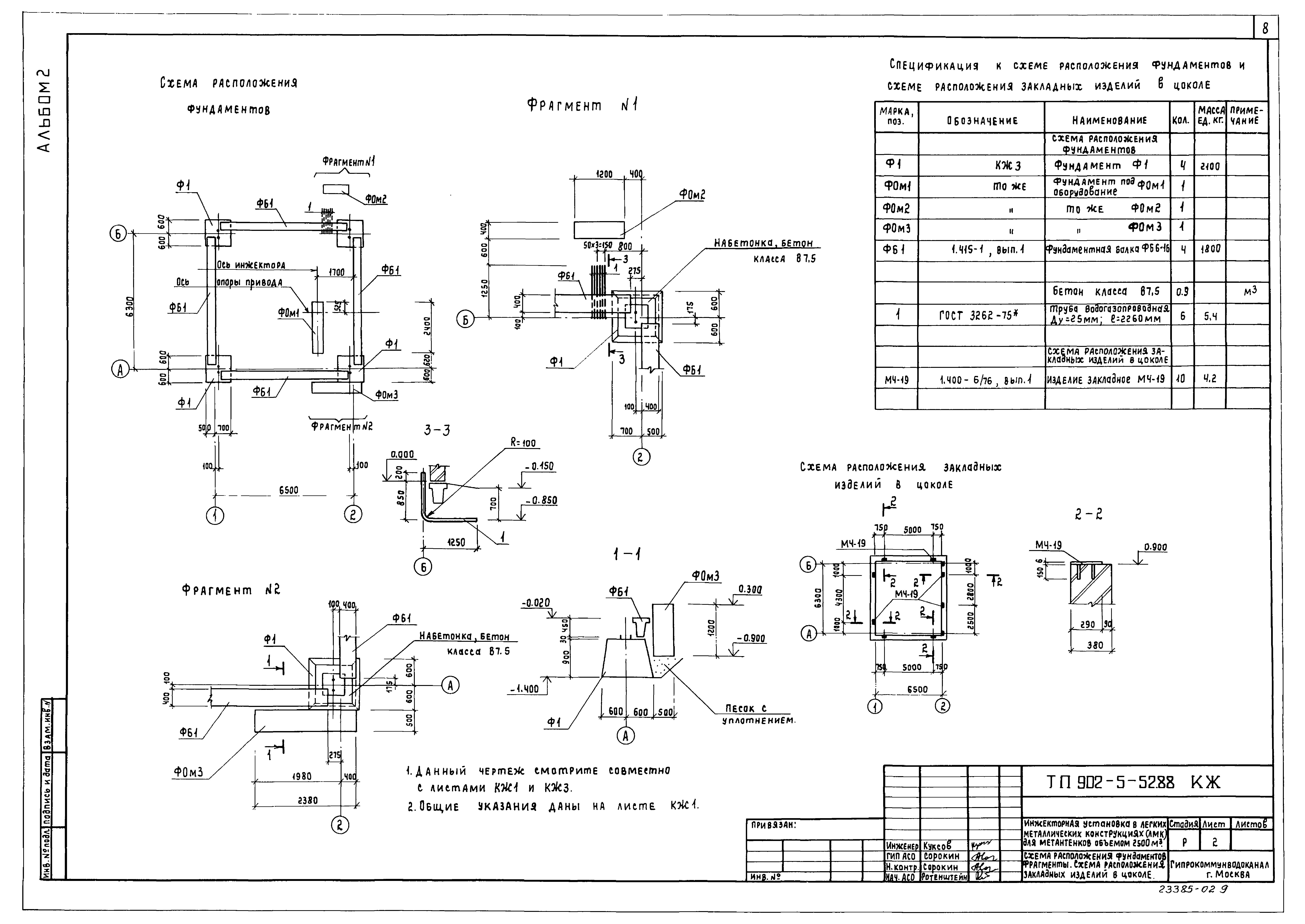 Типовой проект 902-5-52.88