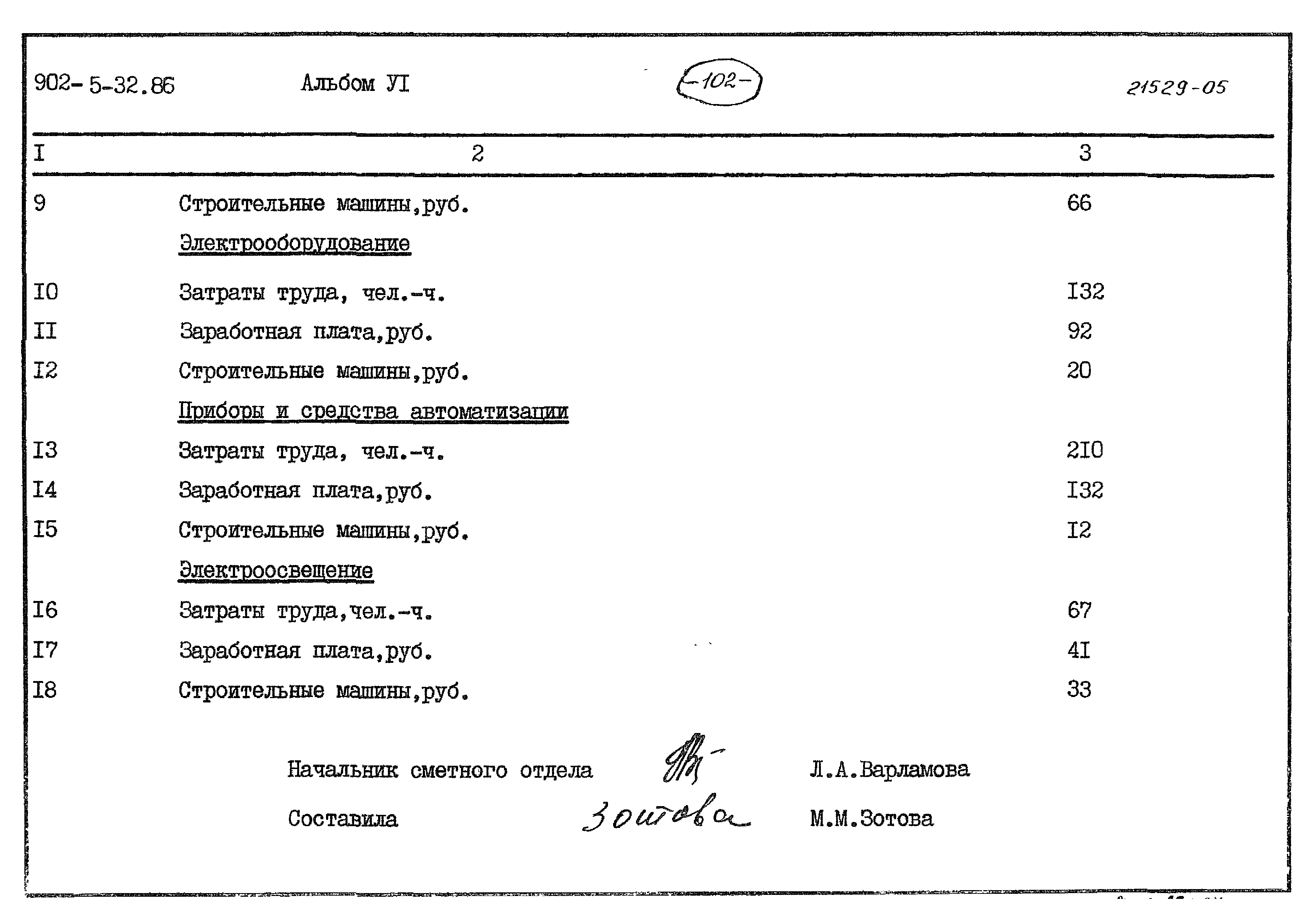 Типовой проект 902-5-32.86