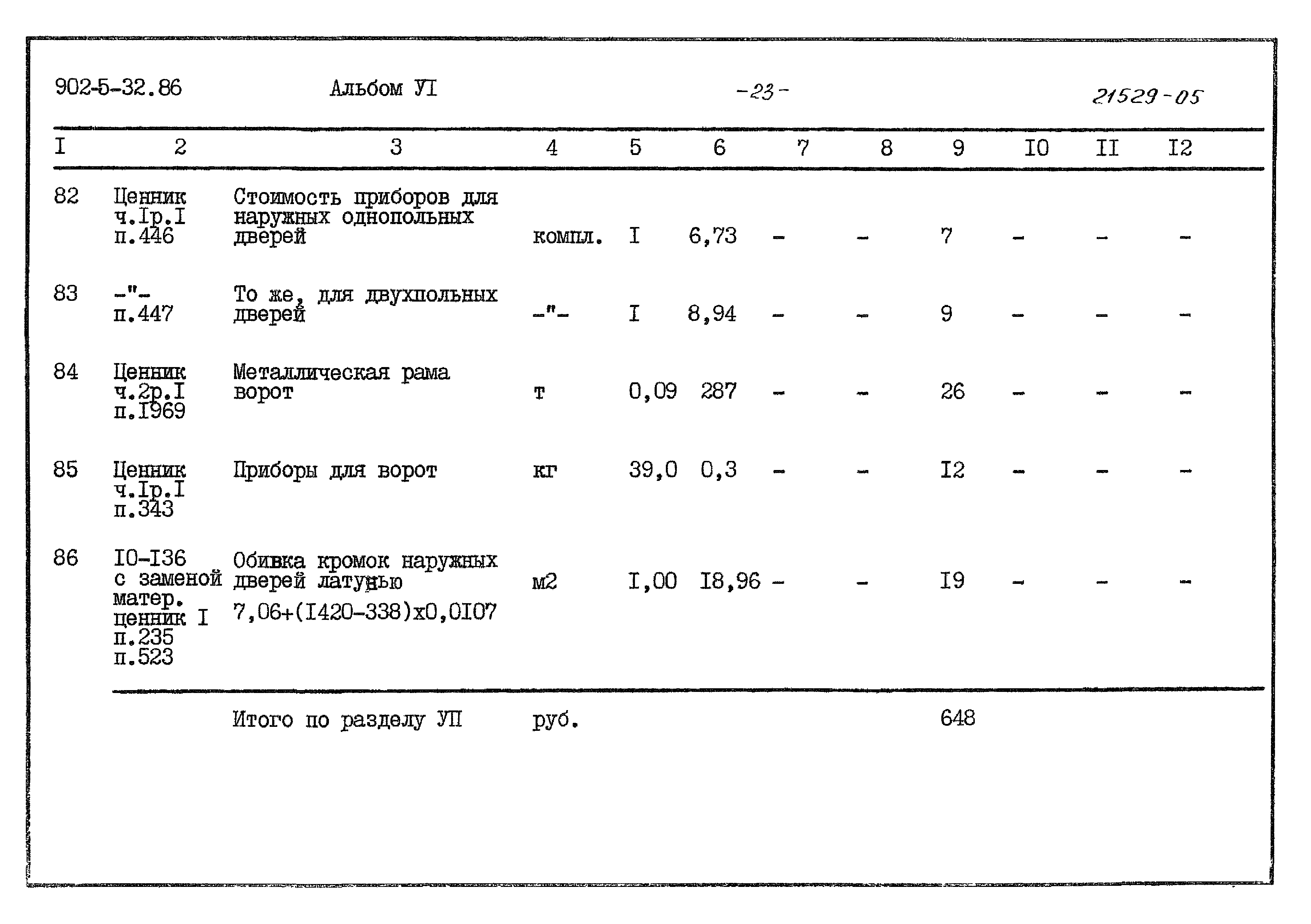 Типовой проект 902-5-32.86