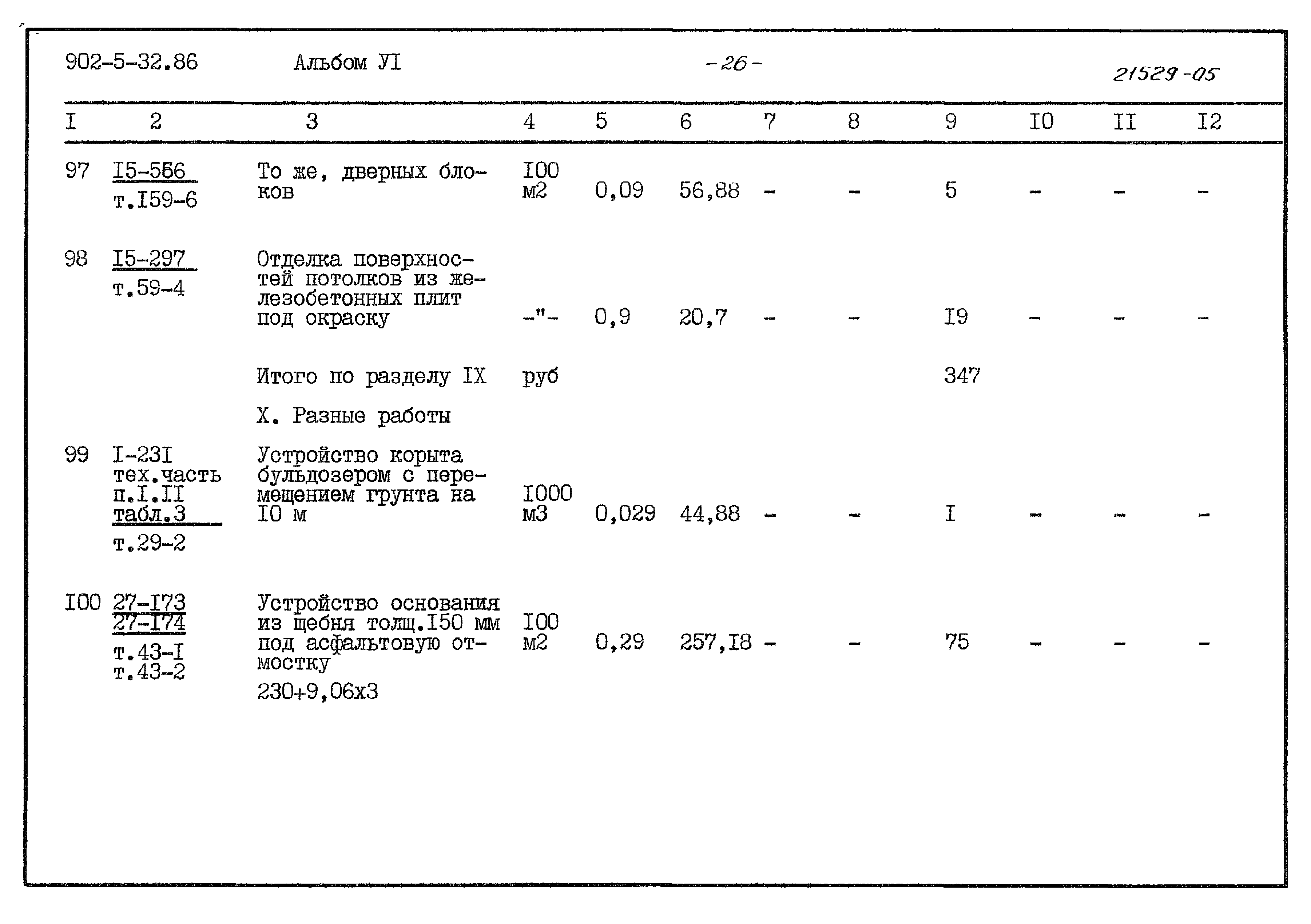 Типовой проект 902-5-32.86