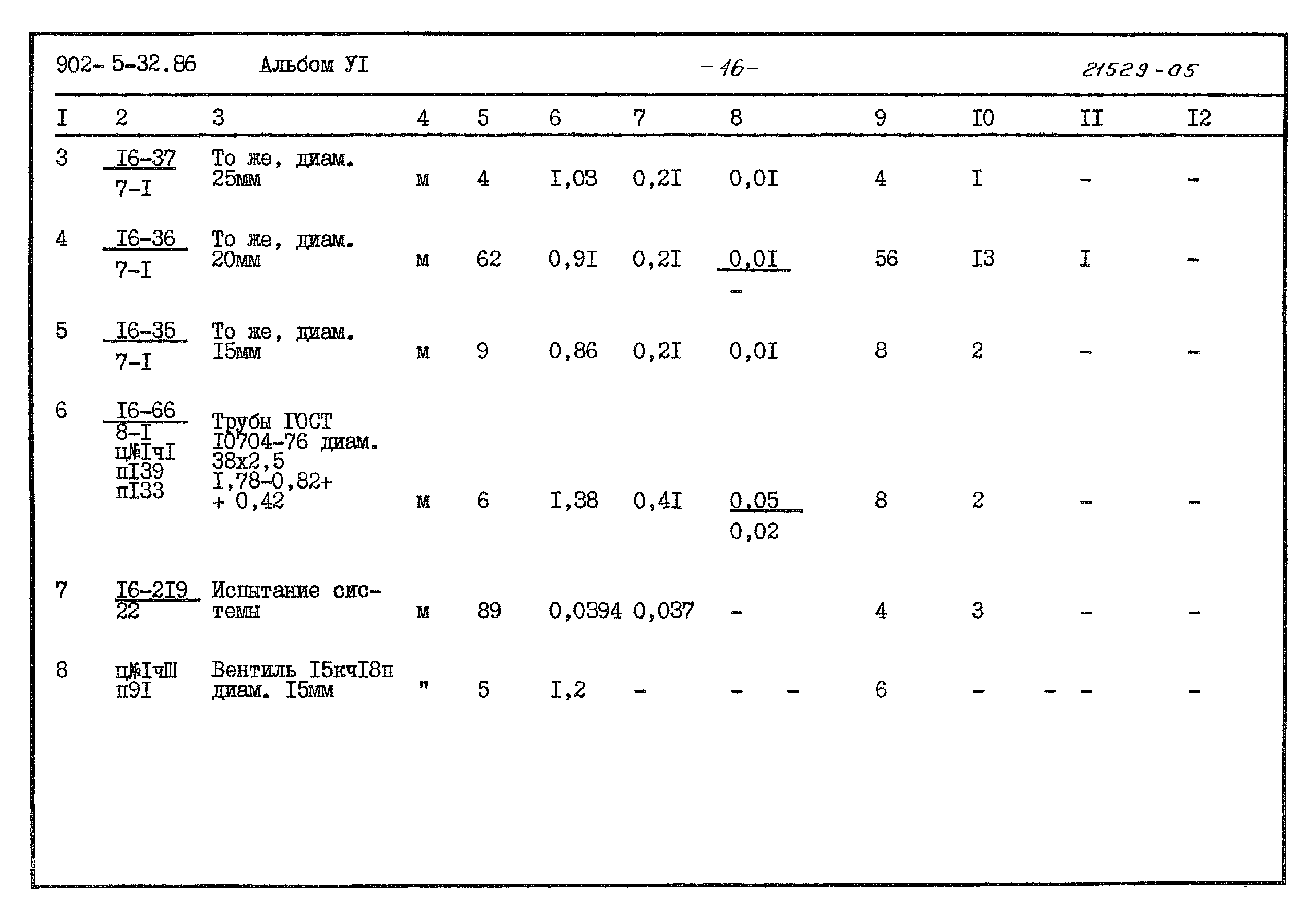 Типовой проект 902-5-32.86
