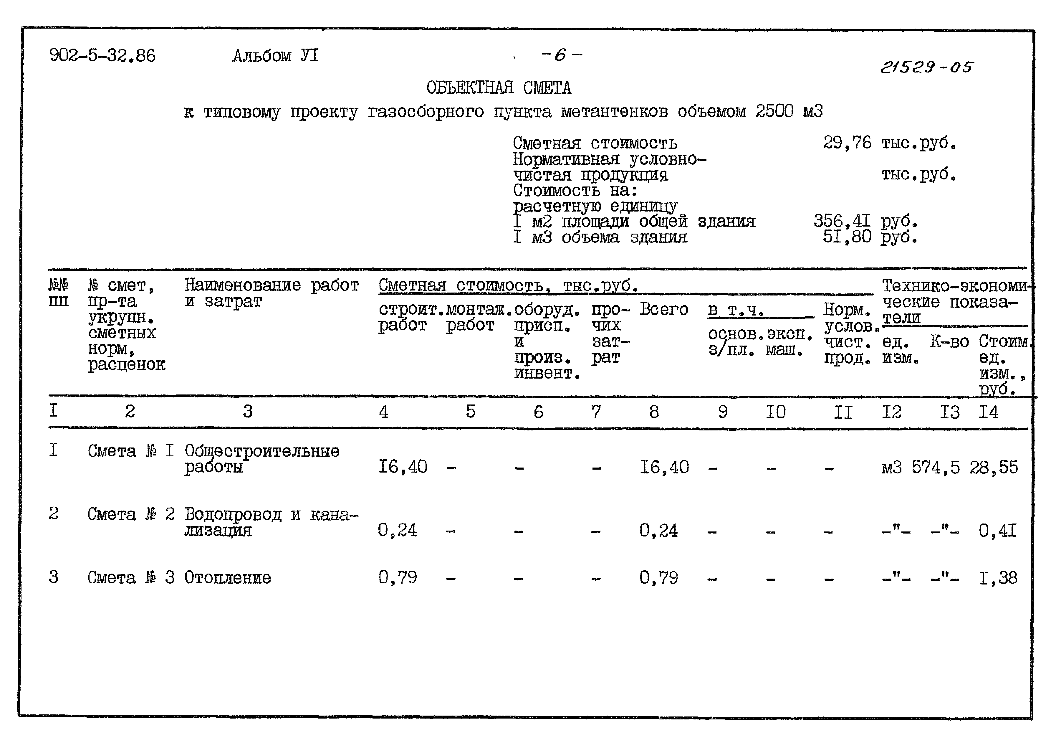 Типовой проект 902-5-32.86