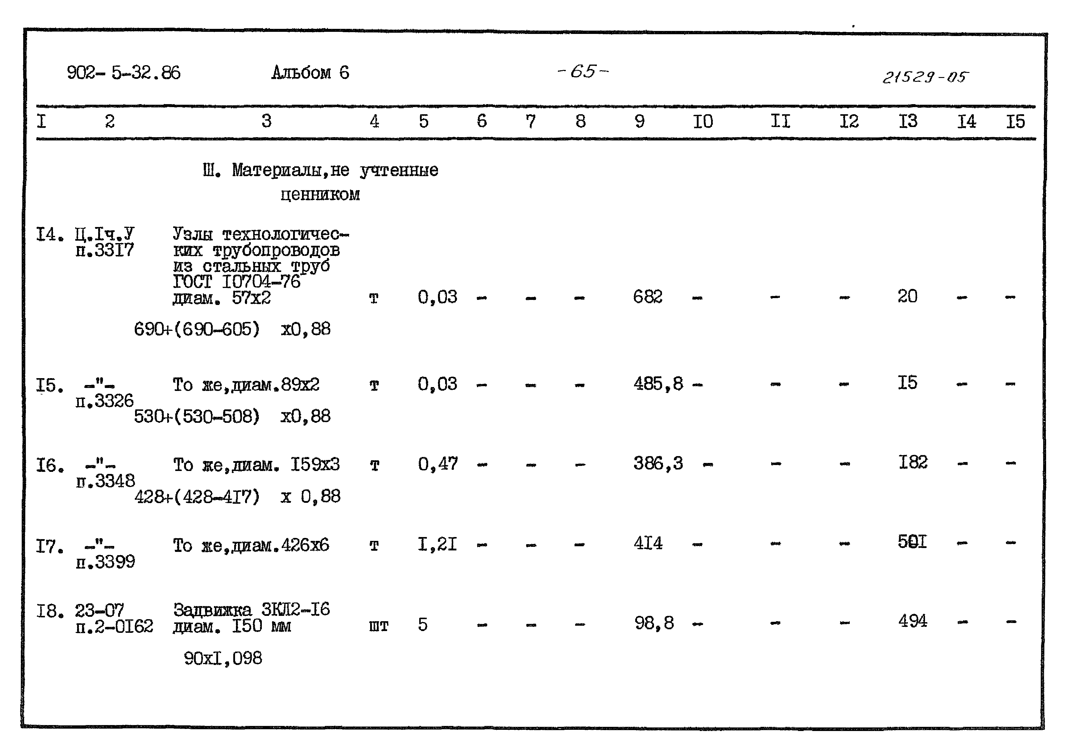 Типовой проект 902-5-32.86