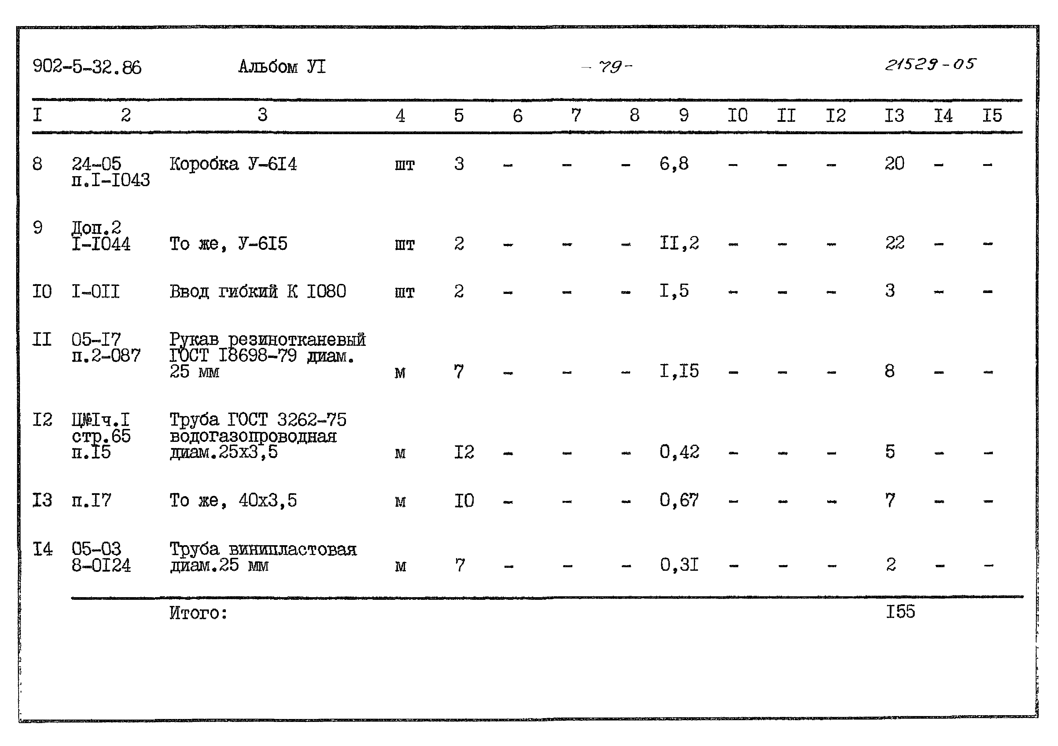 Типовой проект 902-5-32.86