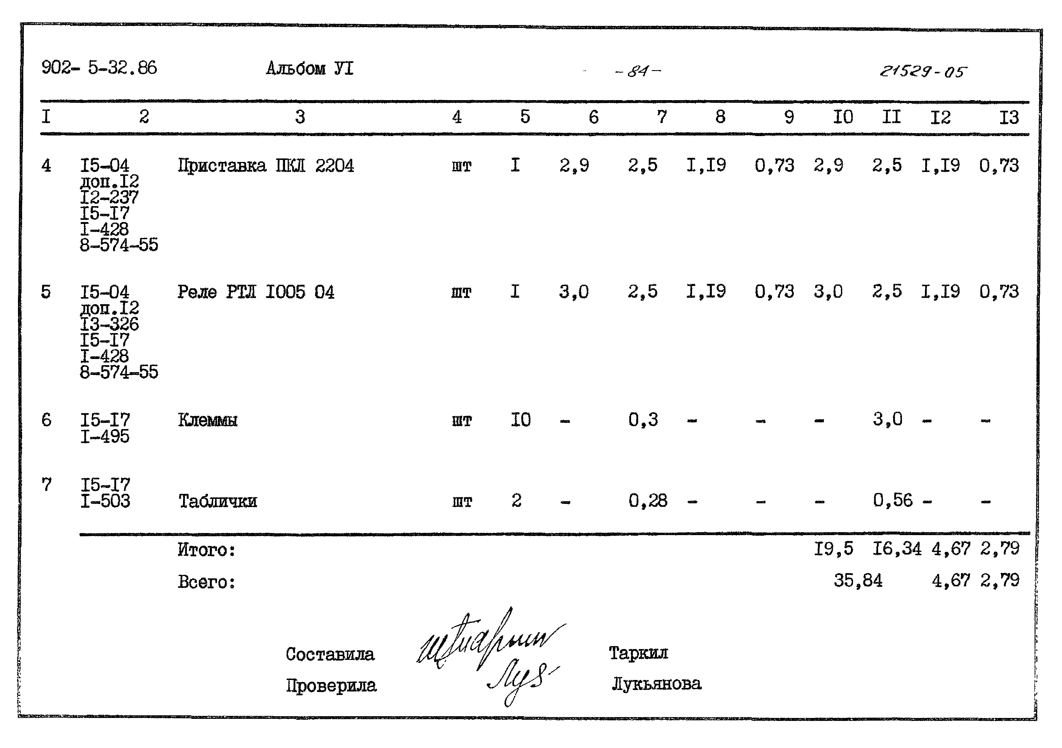 Типовой проект 902-5-32.86