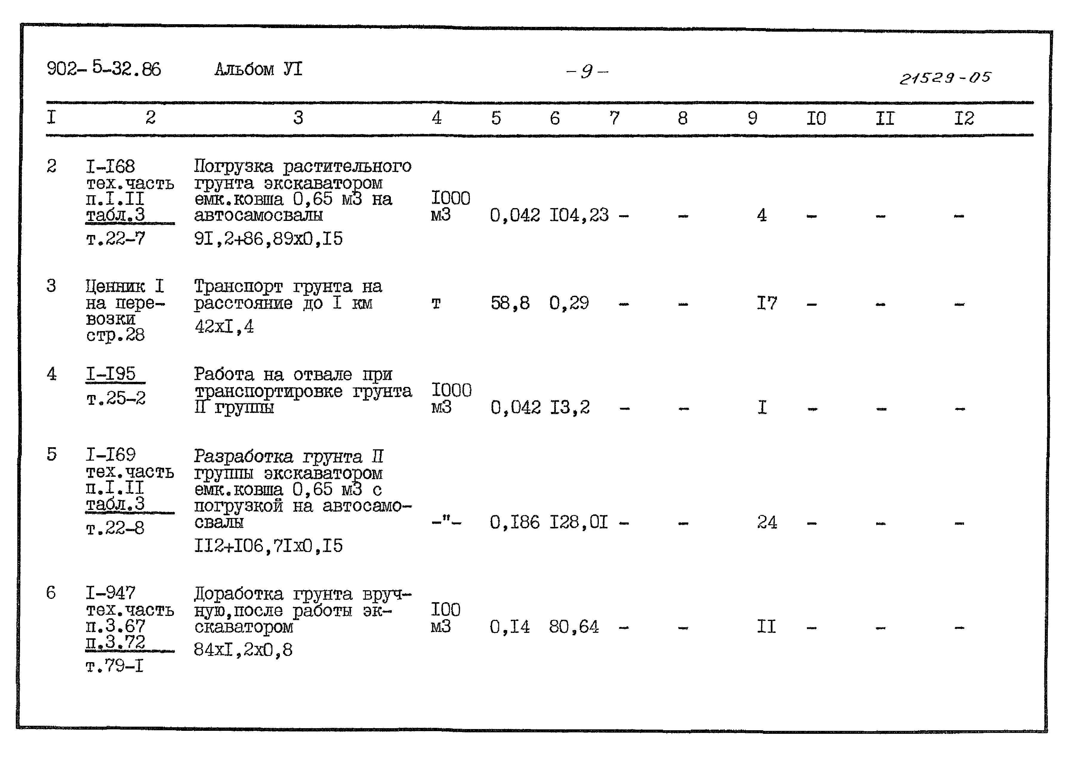 Типовой проект 902-5-32.86