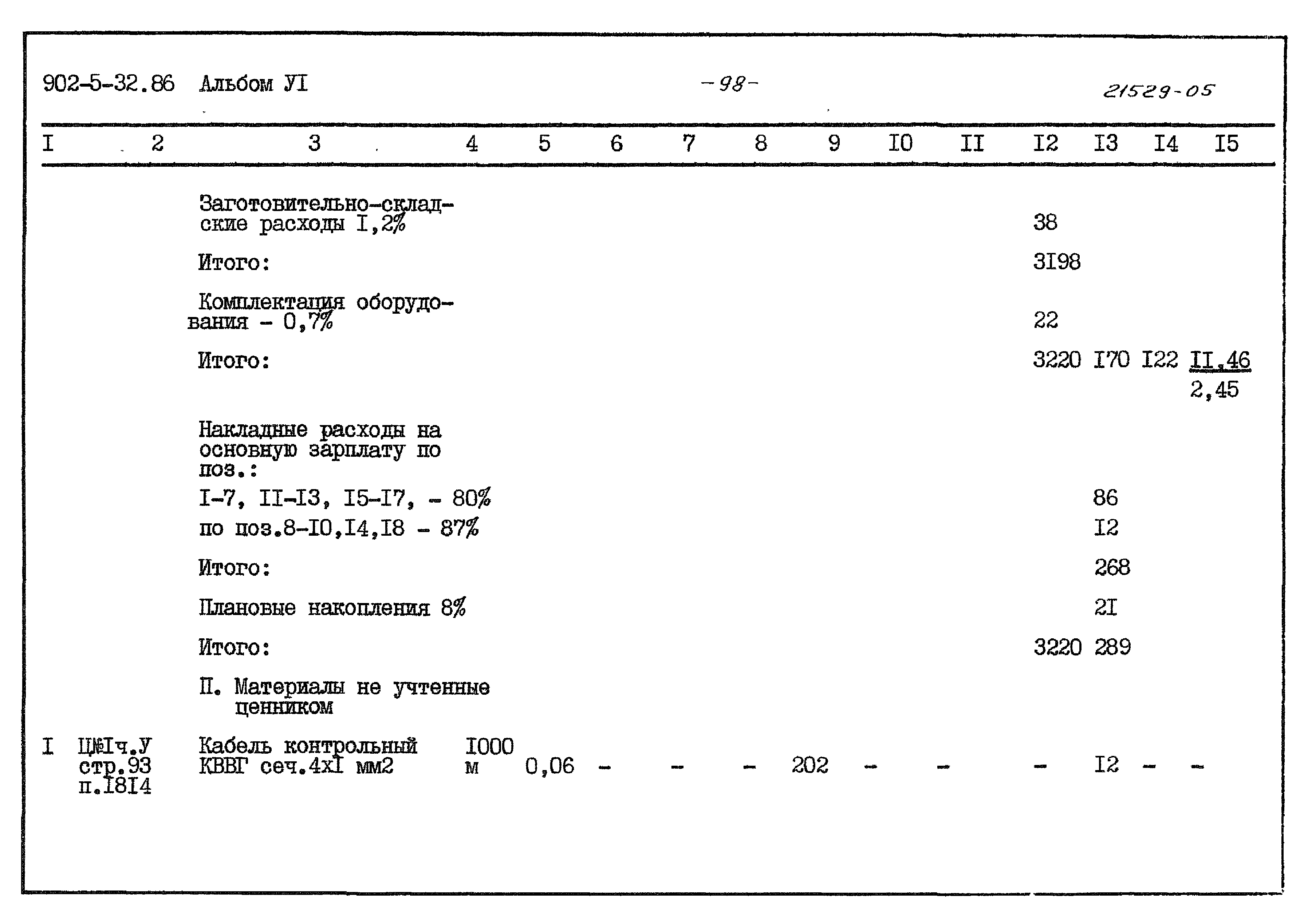 Типовой проект 902-5-32.86