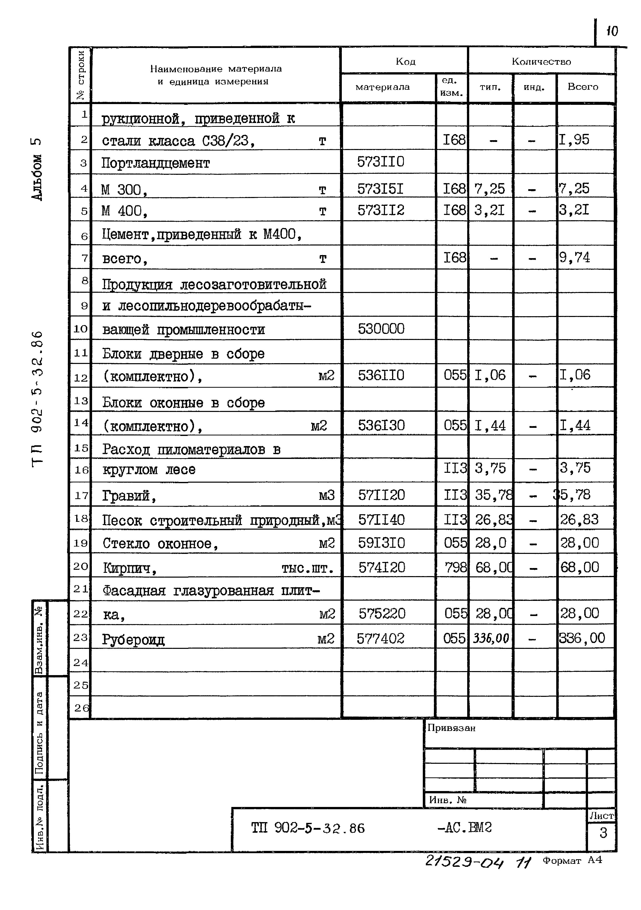 Типовой проект 902-5-32.86