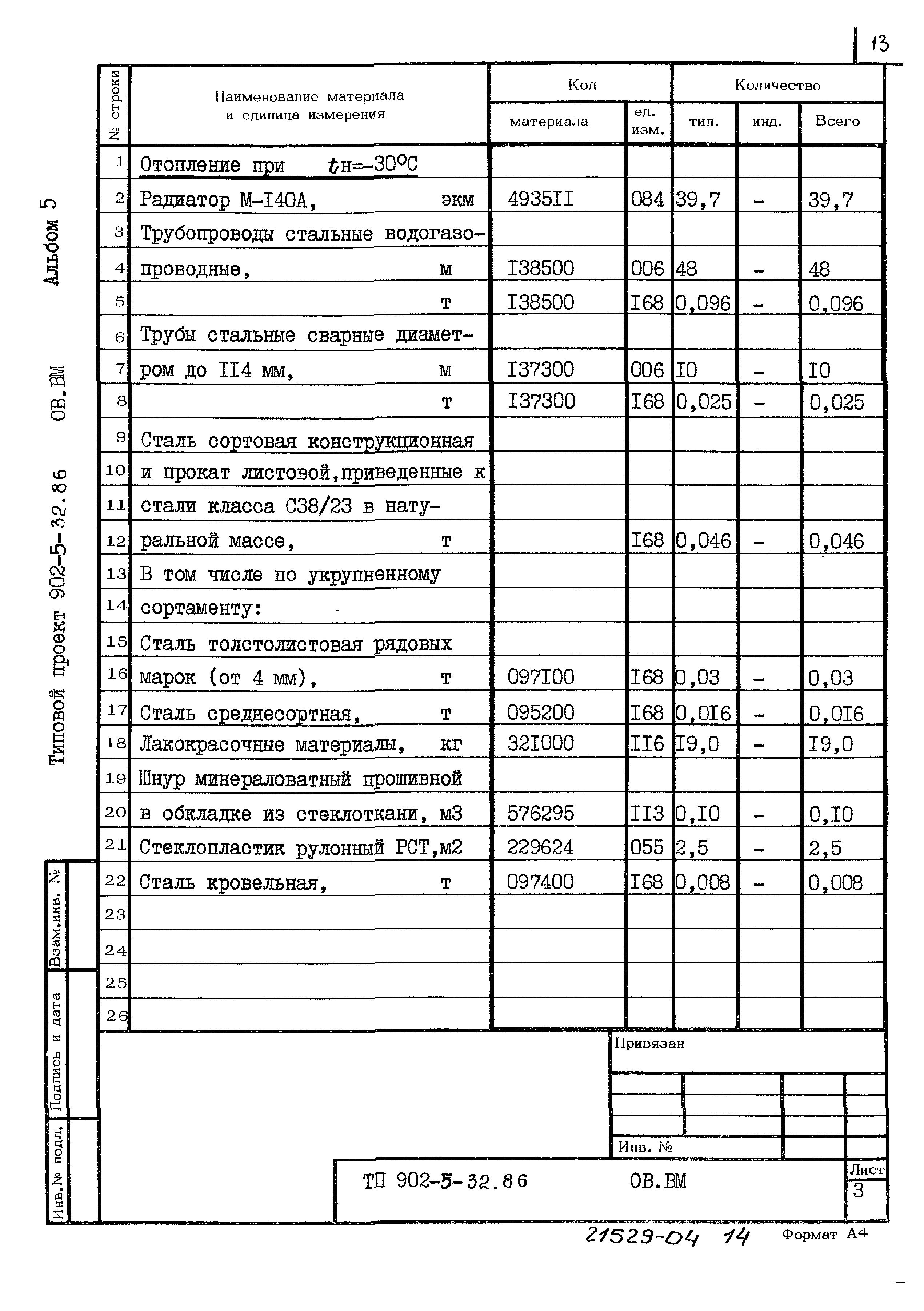 Типовой проект 902-5-32.86