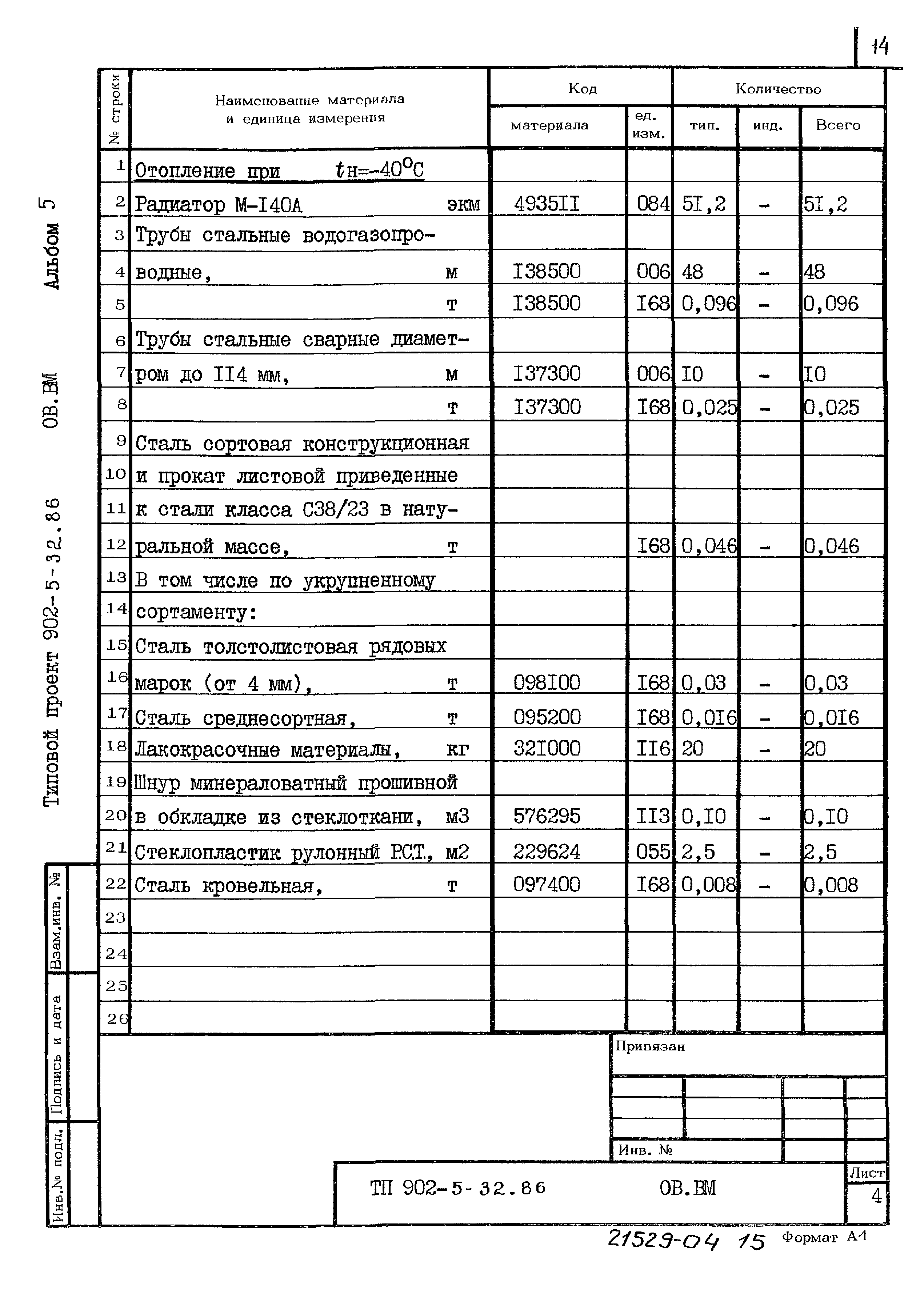 Типовой проект 902-5-32.86