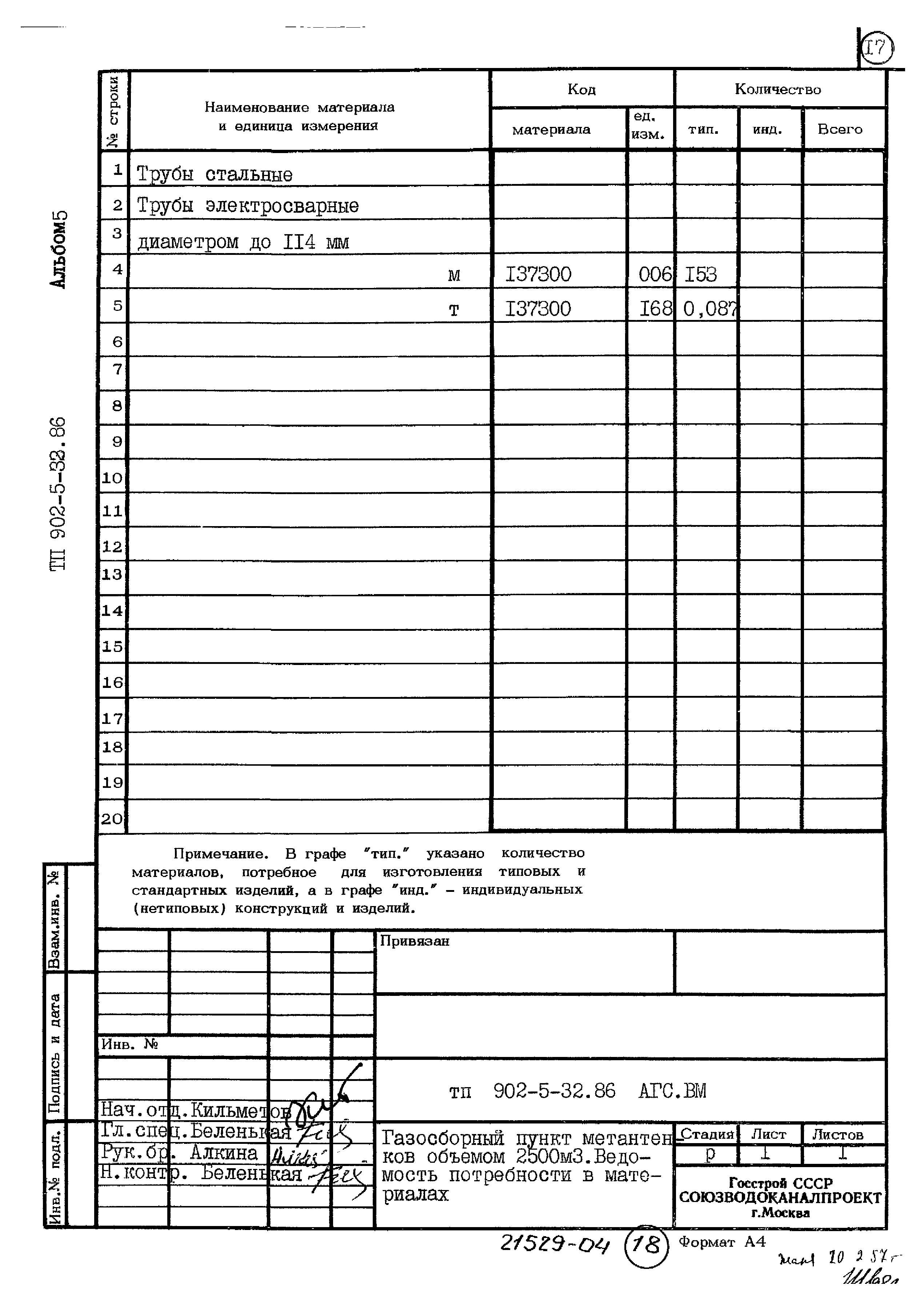 Типовой проект 902-5-32.86