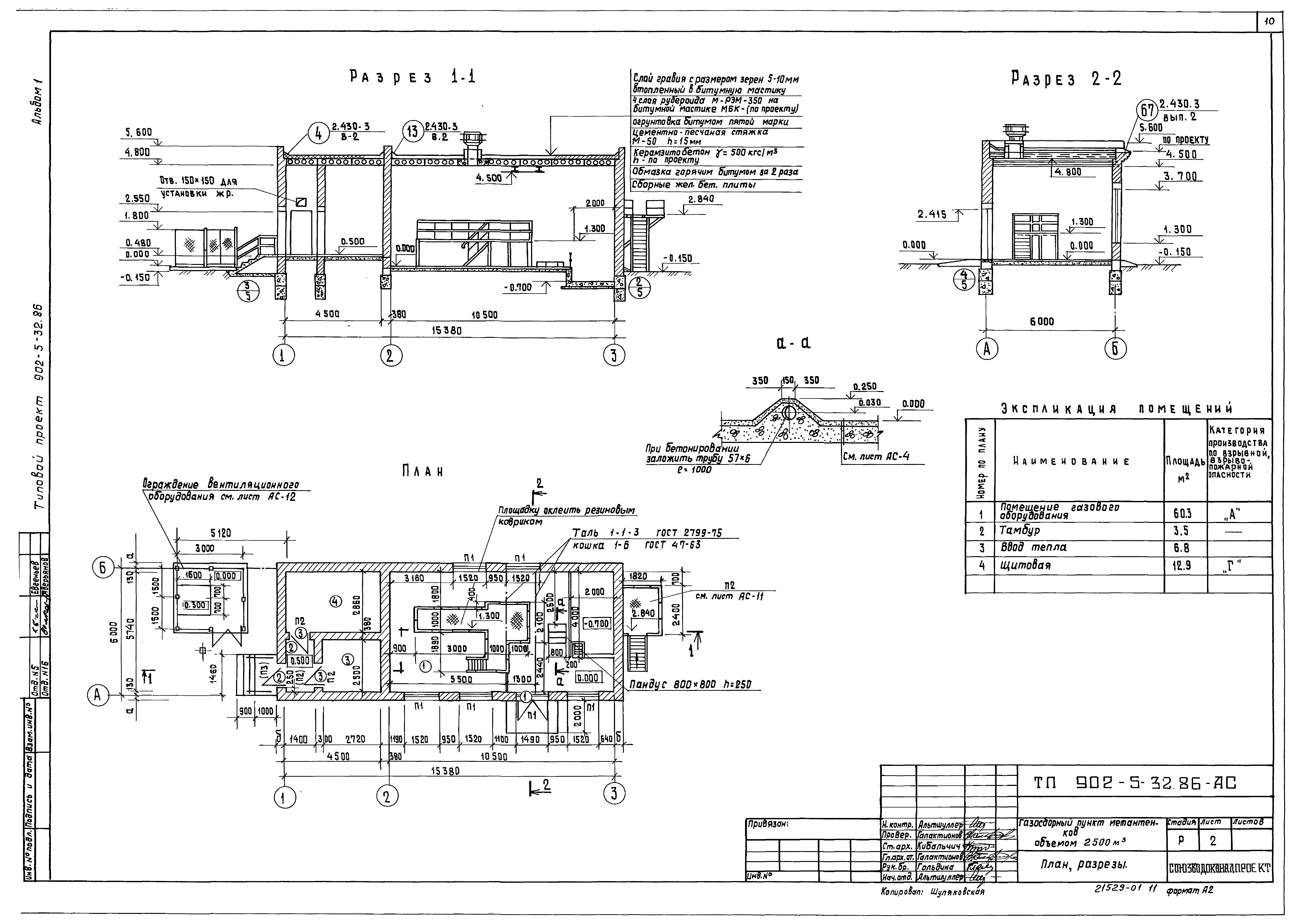 Типовой проект 902-5-32.86