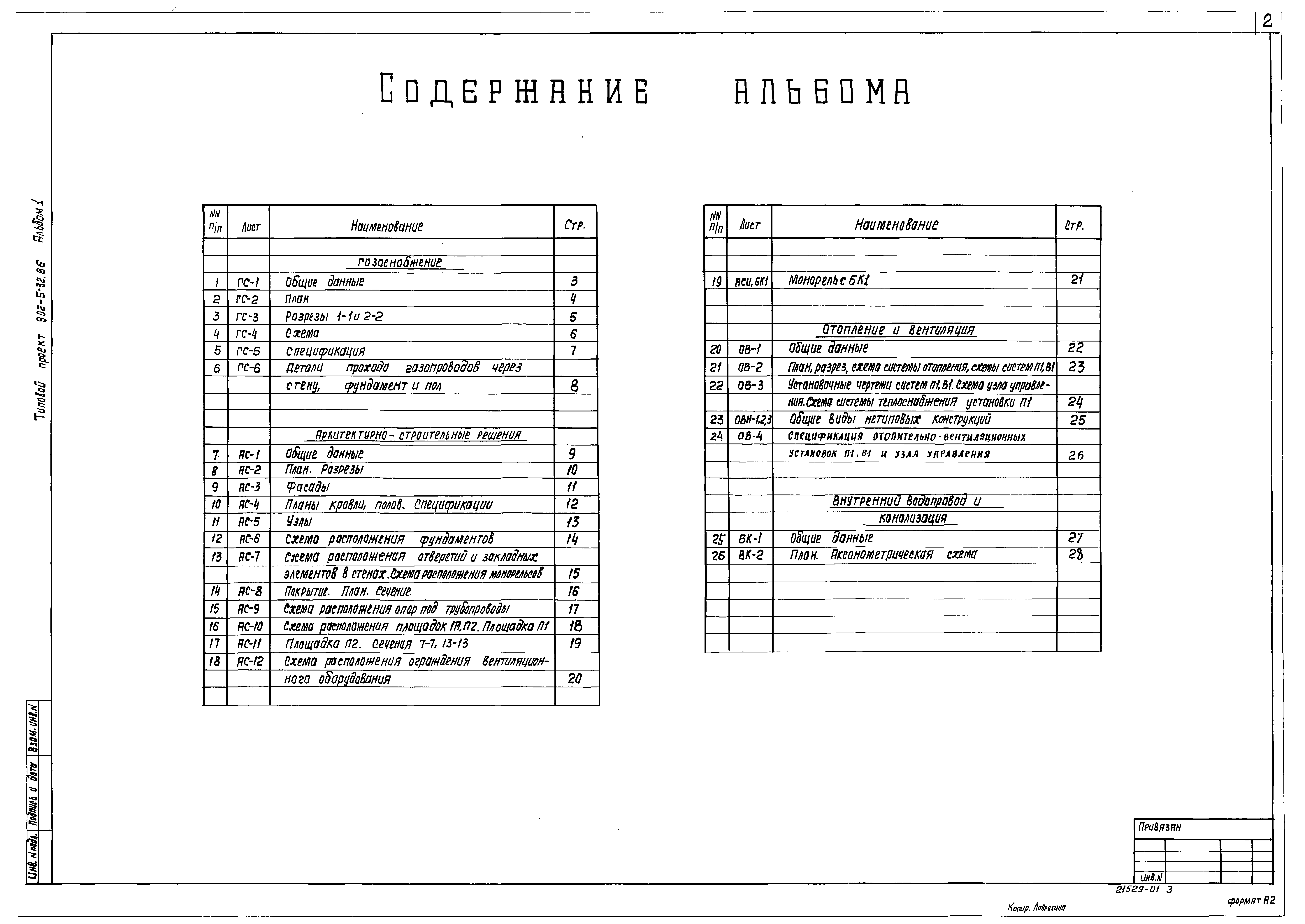 Типовой проект 902-5-32.86