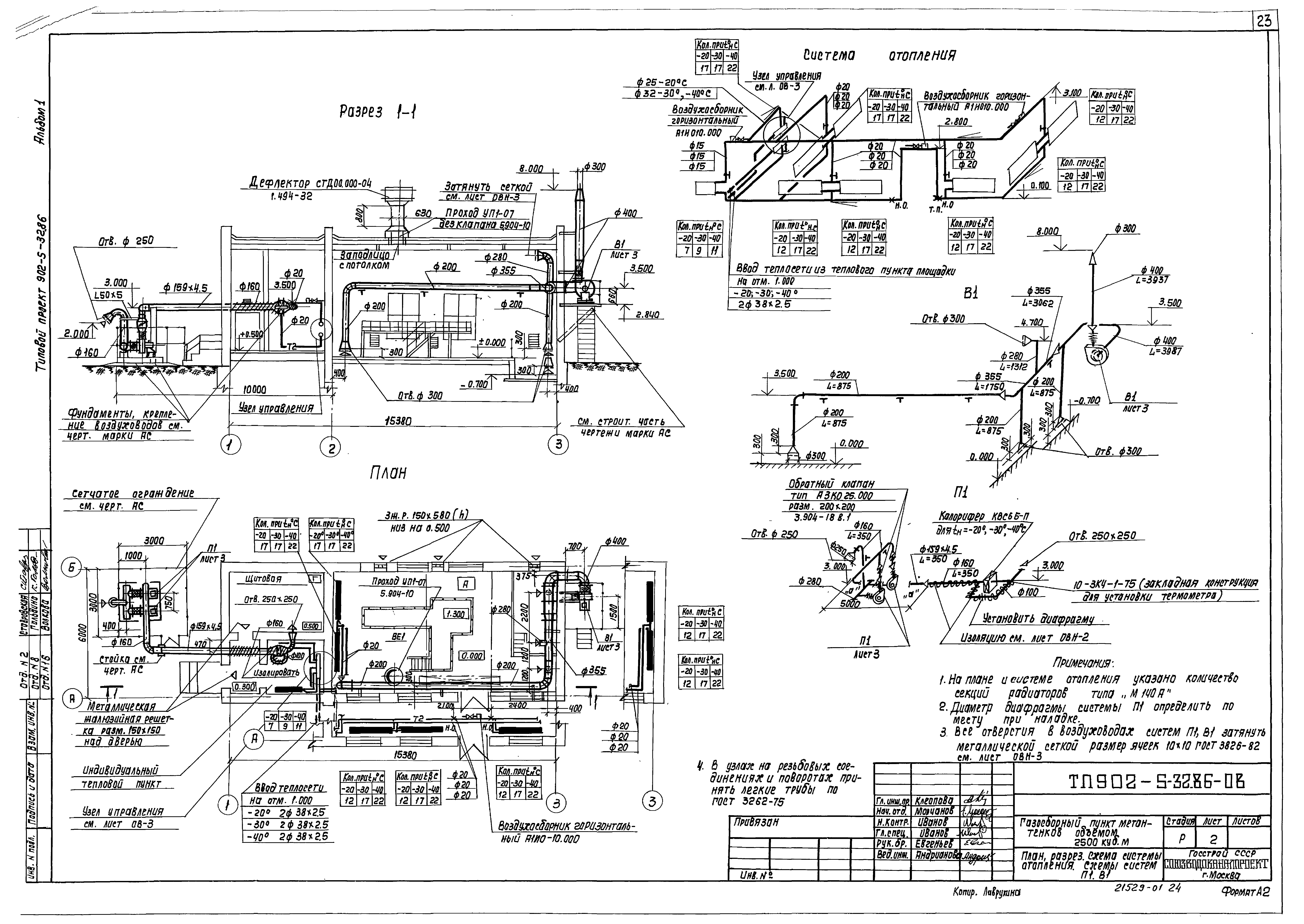 Типовой проект 902-5-32.86