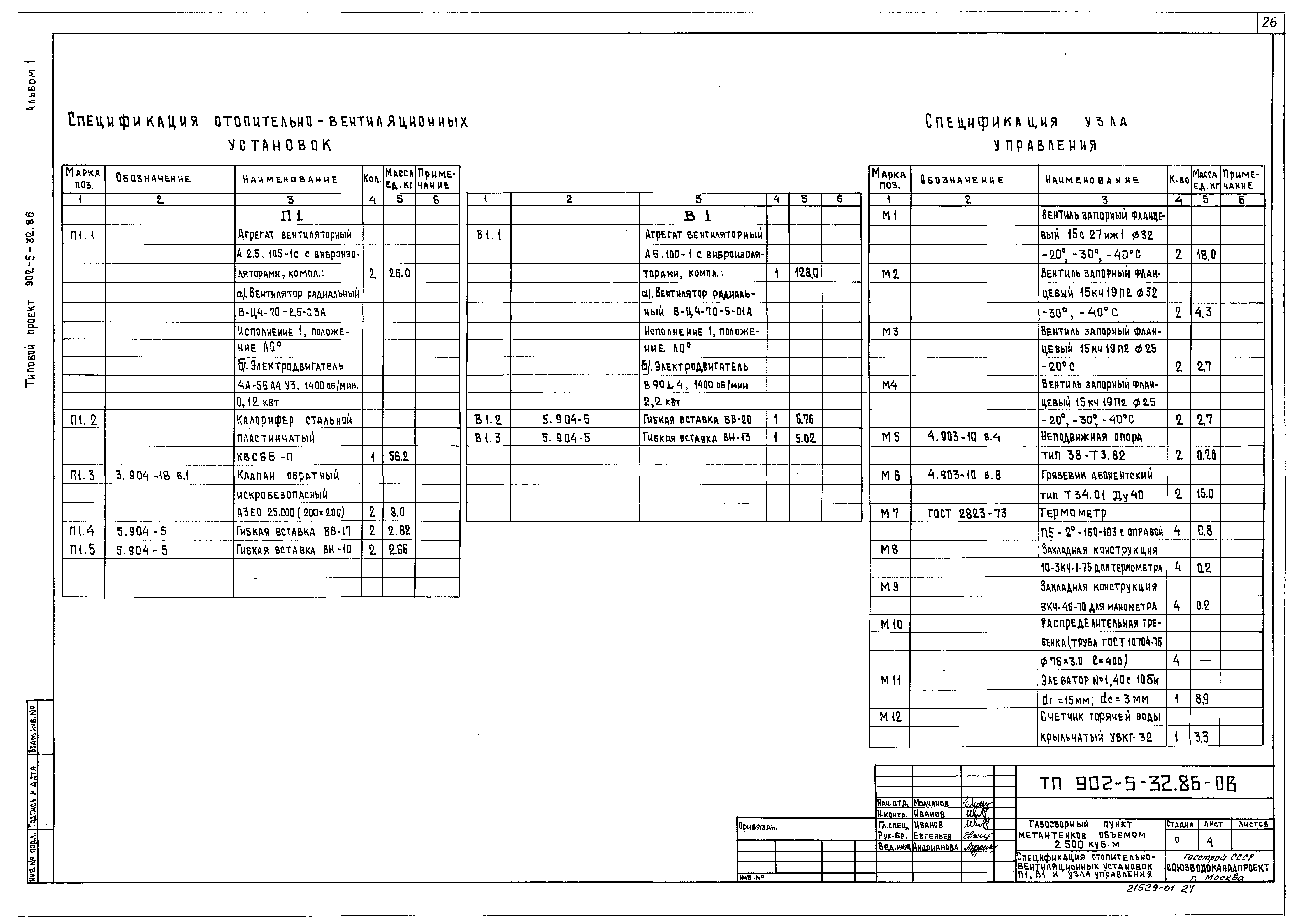 Типовой проект 902-5-32.86