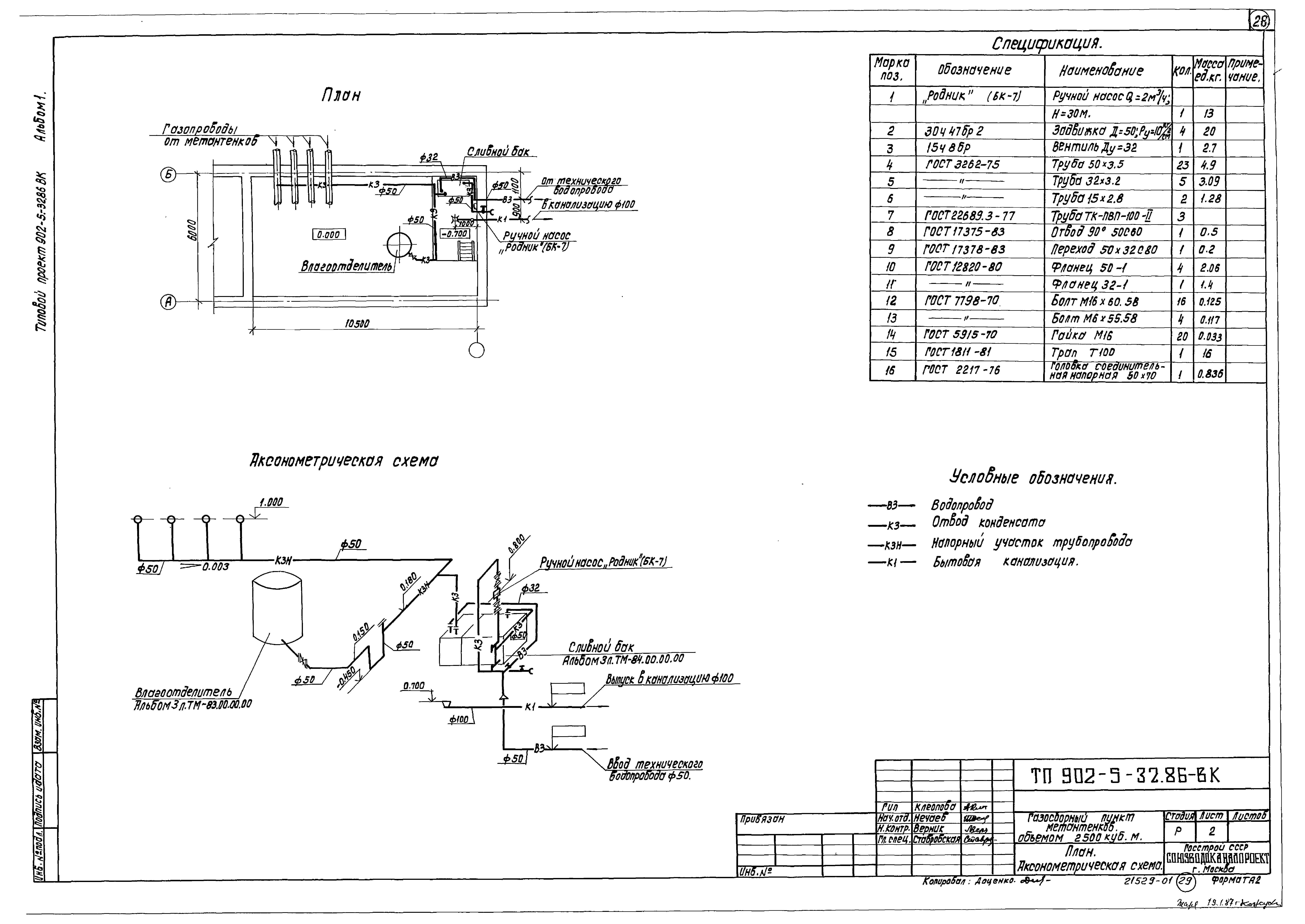 Типовой проект 902-5-32.86