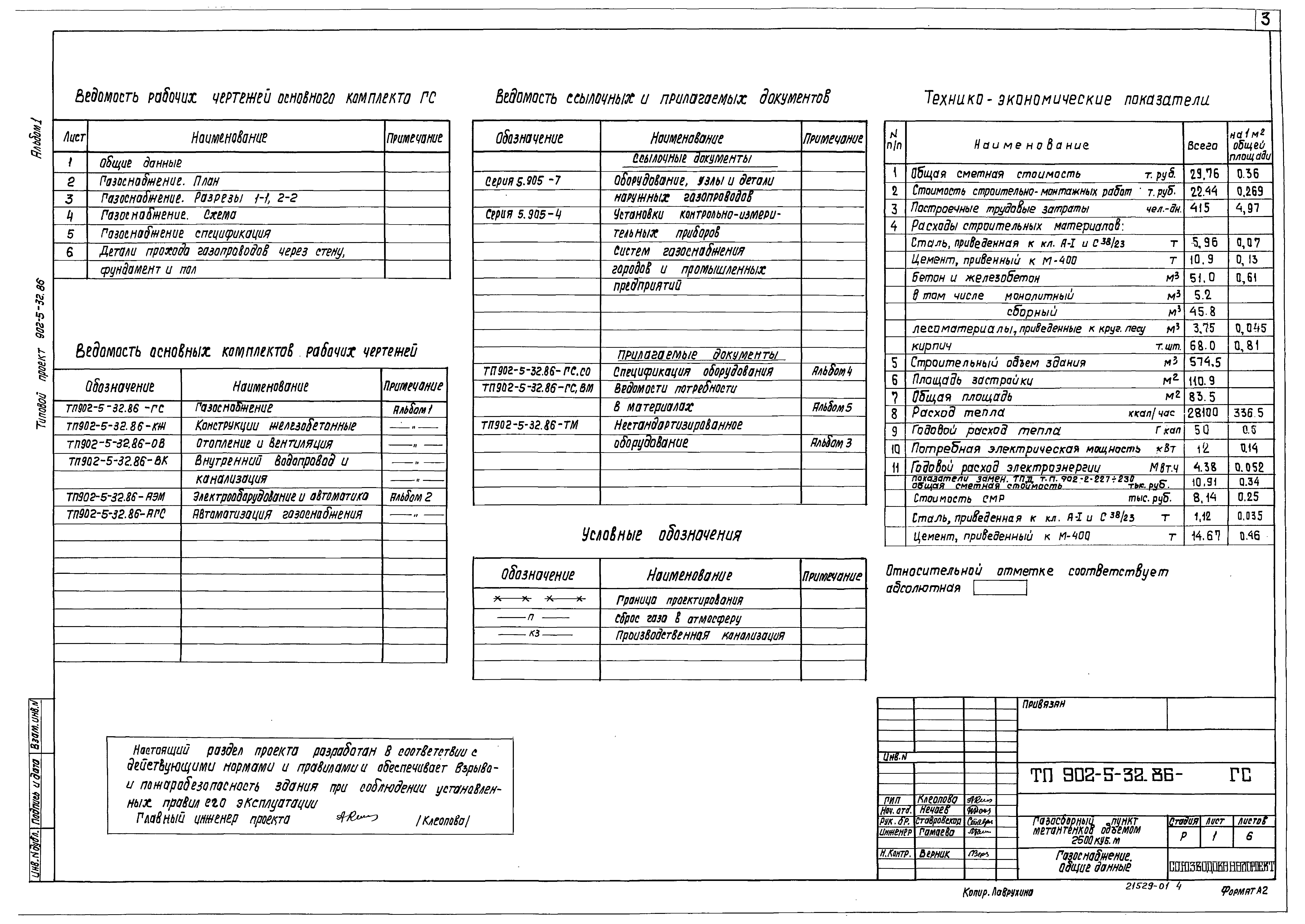 Типовой проект 902-5-32.86