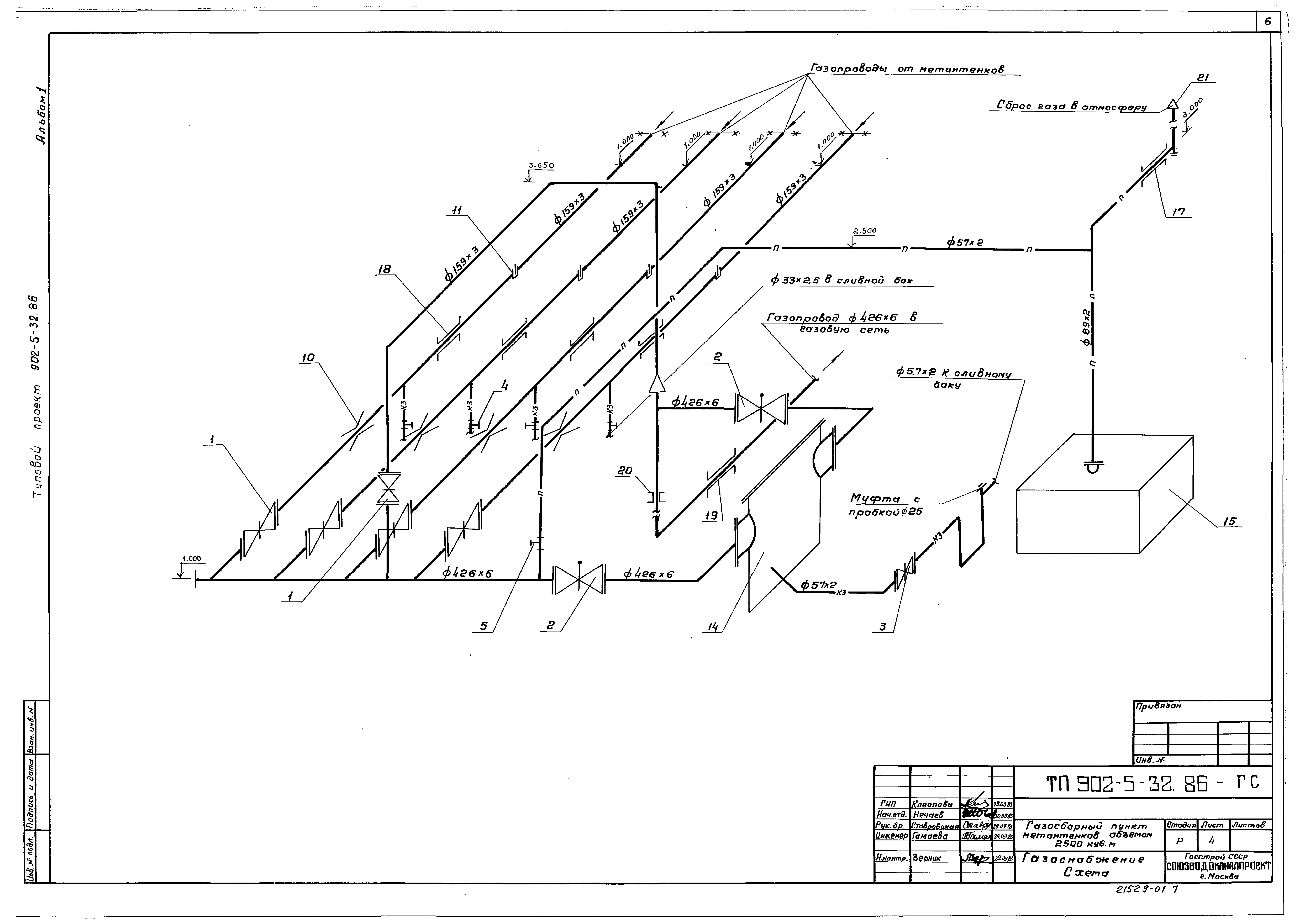 Типовой проект 902-5-32.86