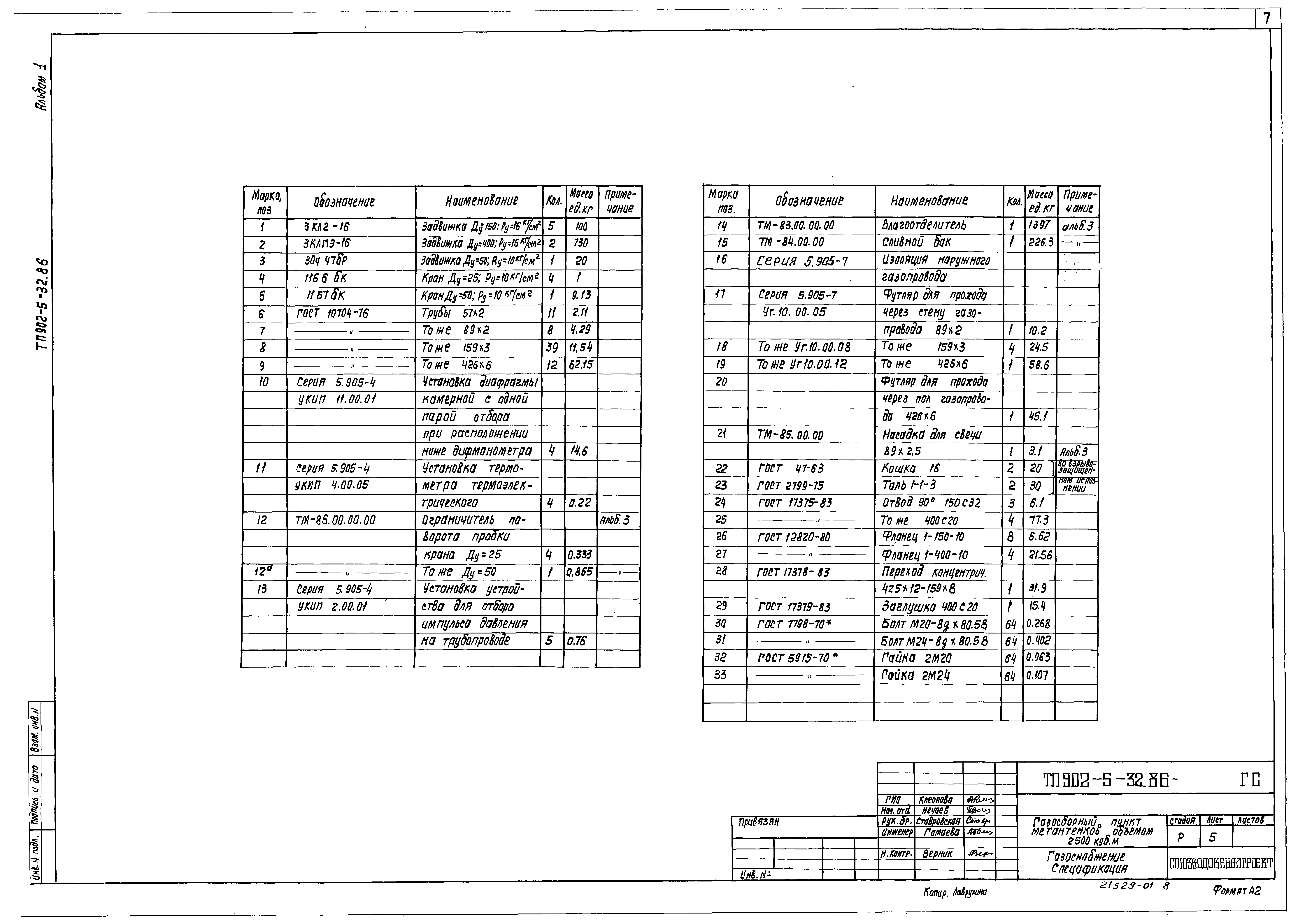 Типовой проект 902-5-32.86