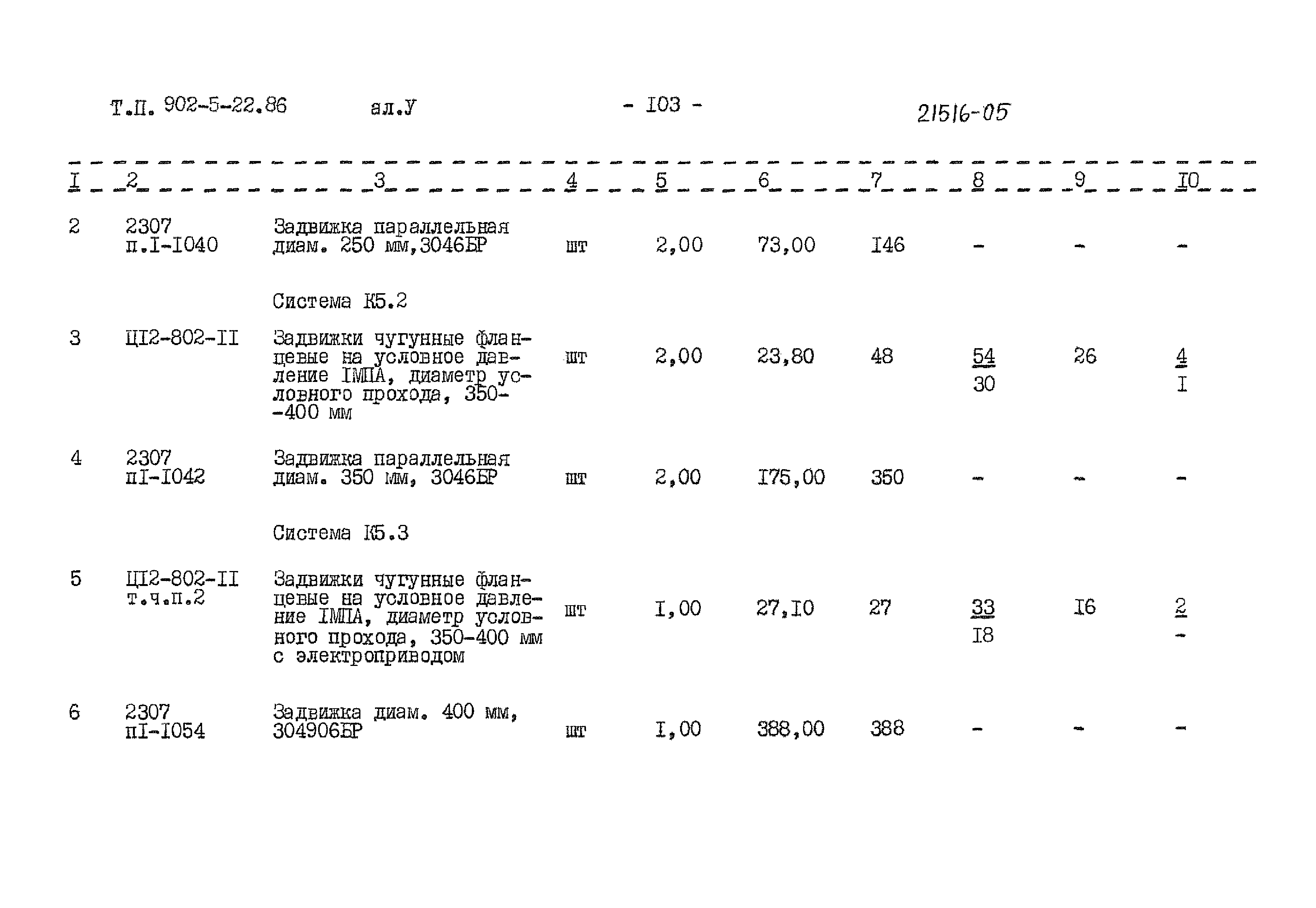 Типовой проект 902-5-22.86