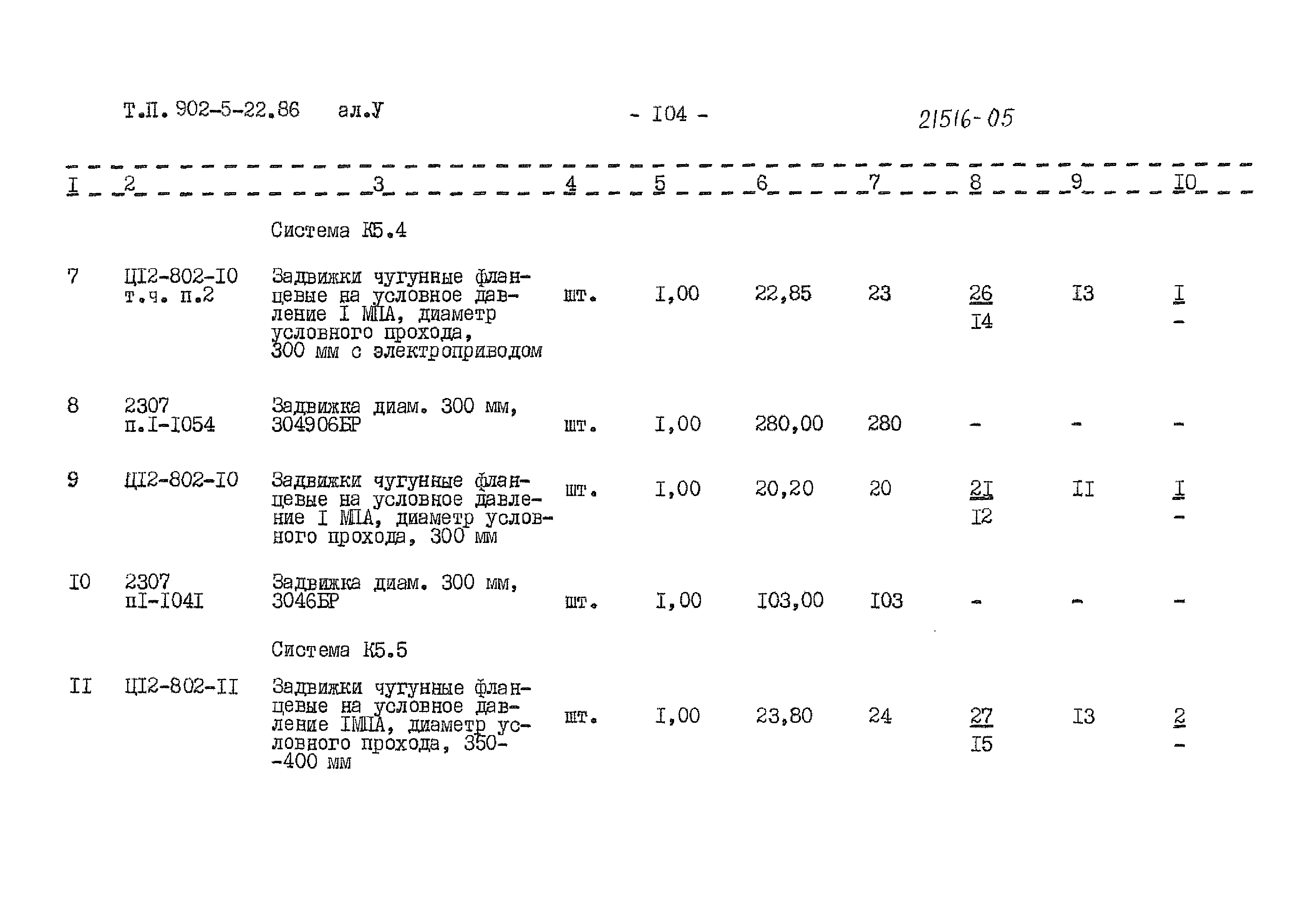 Типовой проект 902-5-22.86