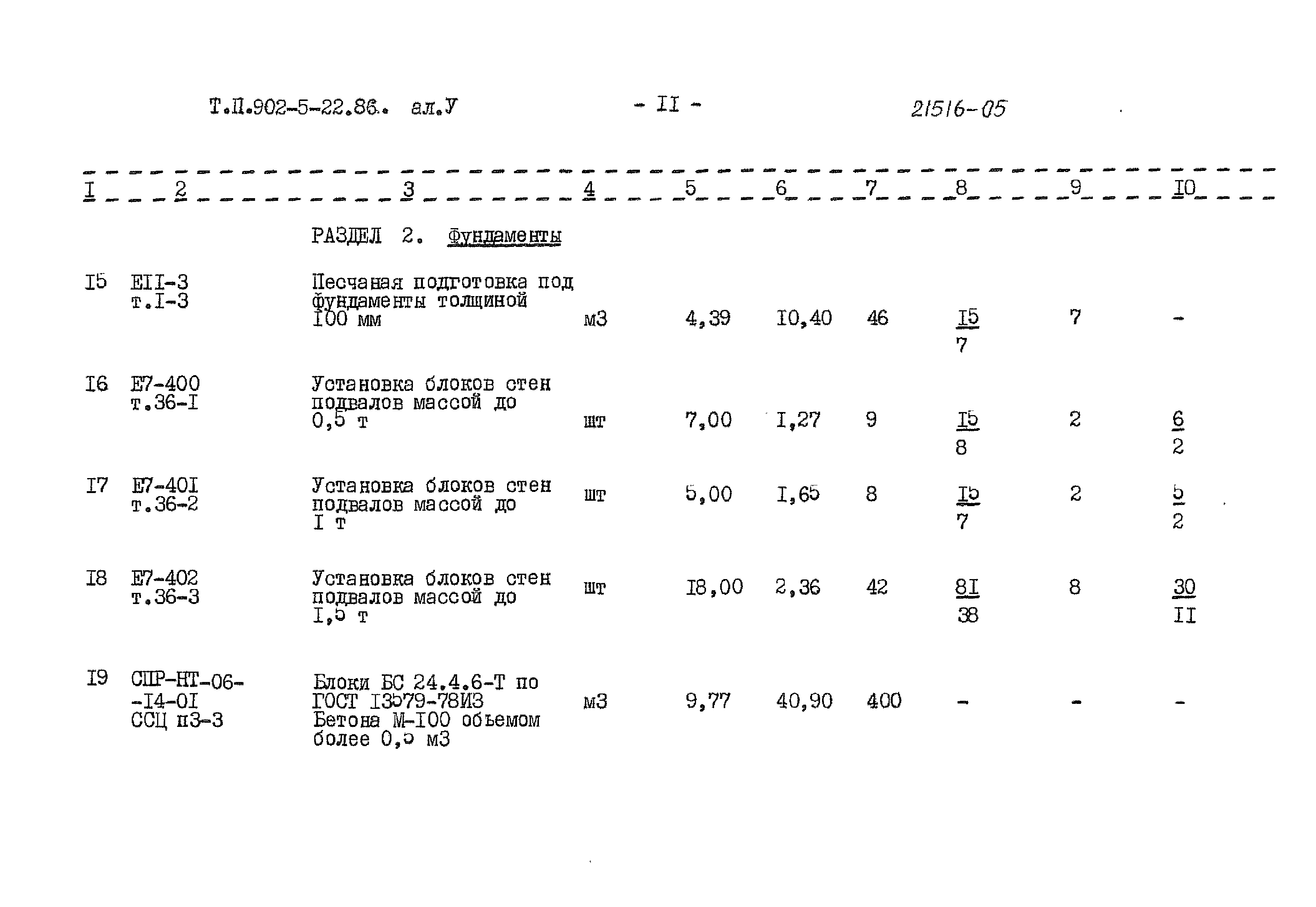Типовой проект 902-5-22.86